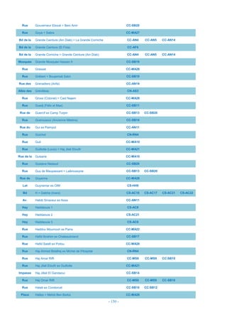 - 150 -
Rue Gouverneur Eboué = Beni Amir CC-SB20
Rue Goya = Sabra CC-MA27
Bd de la Grande Ceinture (Ain Diab) = La Grande Corniche CC-AN4 CC-AN5 CC-AN14
Bd de la Grande Ceinture (El Fida) CC-AF6
Bd de la Grande Corniche = Grande Ceinture (Ain Diab) CC-AN4 CC-AN5 CC-AN14
Mosquée Grande Mosquée Hassan II CC-SB19
Rue Grasset CC-MA28
Rue Grébert = Boujemaâ Sabri CC-SB10
Rue des Grenadiers (Anfa) CC-AN14
Allée des Grévilléas CN-AS3
Rue Gross (Colonel) = Caid Najem CC-MA28
Rue Guedj (Félix et Max) CC-SB11
Rue de Guercif ex Camp Turpin CC-SB13 CC-SB20
Rue Guerouaoui (Ancienne Médina) CC-SB14
Rue du Gui ex Paimpol CC-AN11
Rue Guichot CN-RN4
Rue Guil CC-MA10
Rue Guillotte (Louis) = Haj Jilali Eloufir CC-MA21
Rue de la Guisane CC-MA10
Rue Gustave Nadaud CC-SB20
Rue Guy de Maupassant = Laâroussyne CC-SB13 CC-SB20
Rue de Guyenne CC-MA28
Lot Guynemer ex OIM CS-HH9
Bd H = Dakhla (Inara) CS-AC16 CS-AC17 CS-AC21 CS-AC22
Av. Habib Sinaceur ex Assa CC-AN11
Hay Haddaouia 1 CS-AC8
Hay Haddaouia 2 CS-AC21
Hay Haddaouia 3 CS-AC8
Rue Haddou Moumouh ex Parra CC-MA22
Rue Hafid Ibrahim ex Chateaubriand CC-SB17
Rue Hafid Salafi ex Poitou CC-MA26
Rue Haj Ahmed Belafrej ex Michel de l'Hospital CN-RN4
Rue Haj Amar Riffi CC-MS8 CC-MS9 CC-SB10
Rue Haj Jilali Eloufir ex Guillotte CC-MA21
Impasse Haj Jillali El Gandaoui CC-SB14
Rue Haj Omar Riffi CC-MS8 CC-MS9 CC-SB10
Rue Halab ex Condorcet CC-SB10 CC-SB12
Place Halles = Mehdi Ben Barka CC-MA26
 
