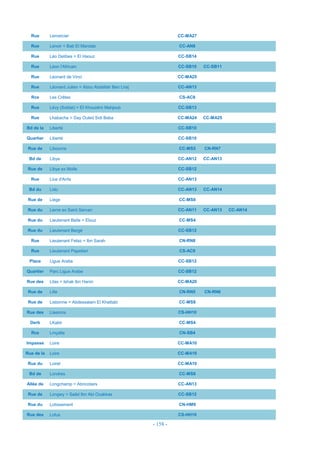 - 158 -
Rue Lemercier CC-MA27
Rue Lenoir = Bab El Mandab CC-AN8
Rue Léo Delibes = El Haouz CC-SB14
Rue Léon l'Africain CC-SB10 CC-SB11
Rue Léonard de Vinci CC-MA25
Rue Léonard Julien = Abou Abdellah Ben Lhaj CC-AN13
Rce Les Crêtes CS-AC8
Rue Lévy (Soldat) = EI Khouidmi Mahjoub CC-SB13
Rue Lhabacha = Day Ouled Sidi Baba CC-MA24 CC-MA25
Bd de la Liberté CC-SB10
Quartier Liberté CC-SB10
Rue de Libourne CC-MS5 CN-RN7
Bd de Libye CC-AN12 CC-AN13
Rue de Libye ex Molle CC-SB12
Rue Lice d'Anfa CC-AN13
Bd du Lido CC-AN13 CC-AN14
Rue de Liège CC-MS8
Rue du Lierre ex Saint Servan CC-AN11 CC-AN13 CC-AN14
Rue du Lieutenant Belle = Elouz CC-MS4
Rue du Lieutenant Bergé CC-SB12
Rue Lieutenant Fetaz = Ibn Sarah CN-RN8
Rue Lieutenant Papetieri CS-AC9
Place Ligue Arabe CC-SB12
Quartier Parc Ligue Arabe CC-SB12
Rue des Lilas = Ishak Ibn Hanin CC-MA20
Rue de Lille CN-RN5 CN-RN6
Rue de Lisbonne = Abdessalam El Khattabi CC-MS8
Rue des Liserons CS-HH10
Derb LKabir CC-MS4
Rce Lmçalla CN-SB4
Impasse Loire CC-MA10
Rue de la Loire CC-MA10
Rue du Loiret CC-MA10
Bd de Londres CC-MS8
Allée de Longchamp = Abricotiers CC-AN13
Rue de Longwy = Saâd Ibn Abi Ouakkas CC-SB12
Rue du Lotissement CN-HM9
Rue des Lotus CS-HH10
 