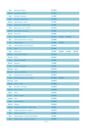 - 171 -
Rue Safir Allal ex Rhône CC-SB10
Rue de Saint Brieuc = Sapins CC-AN13
Rue Saint Bris = Ejoualqui CC-AN7
Rue Saint Dié = Essanaoubar CC-SB10
Rue de Saint Gaudens = Ourika CS-HH6
Rue Saint Girons = Jabal Toubkal CS-HH5
Rue Saint Jean de Luz = Ile Timor CC-AN14
Rue de Saint Laurent = Ezouhour CC-MS4
Rue de Saint Omer CN-RN5
Rue Saint Servan = Lierre CC-AN11 CC-AN13 CC-AN14
Rue Saint Vincent de Paul = Touargua CC-SB20
Av. Sakia El Hamra CE-SB3 CE-SB4
Rue Salah Boulaâkoul ex Henri Ohayon CC-SB13
Lot Salaj CC-AN4
Hay Salam ex CIL CS-HH3 CS-HH4 CS-HH5 CS-HH6
Rue de Salé (Ancienne Médina) CC-SB14
Rue des Salins CC-MA17
Hay Saloma (Ain Sebaâ) CN-AS3
Rue de Salonique CC-MS8
Rue Sanaâni = Essanaâni CC-AN8
Rue de la Saône CC-MA10
Rue des Sapins ex Saint Brieuc CC-AN13
Rue Sarah Bernhardt = Ahmed Ouhbi CC-SB13
Rue Saria Ben Zounaim ex Louis David CC-MA25 CC-MA27
Rue de la Sarthe CC-MA10
Rue de Savoie = Yassir CC-MA28
Rue Schumann = El Fassihi CC-AN12
Rue de Sebta = Ceuta CC-MA28
Bd de Sefrou CS-AC25
Rue Seguin = Argana CC-SB13
Impasse Seine CC-MA10
Place Seize Novembre CC-SB10
Rue du Sénégal CC-SB14
Rue du Sergent Emile Gimenez = Hassa Kourit CN-AS2
Rue Sergent Jules Zannier = Laâyoune CC-MA18
Rue Sergent Louis Ferré CN-RN9
Rue Sergent Maginot = Caporal Driss Chbakou CN-RN9
Rue Sergent Portelli = Mohamed Loutbane CN-RN6
 