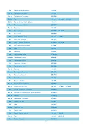 - 174 -
Rue Tafoughalt ex Rambouillet CS-HH5
Rue de Taghazout (Hay Salam) CS-HH6
Rue de Taghazout ex Primauguet CC-SB20
Bd-Av. Tah CS-AC1 CS-AC24 CS-AC26
Bd-Av. Tah (de Bd Med VI à Av. 2 Mars) CS-AC1
Rue Taha Houcine ex Galilée CC-SB17
Rue de Tahanaout CS-HH5
Bd Tahar El Alaoui CC-SB13 CC-SB14
Rue Tahar Sebti CC-SB10
Bd Tahiri Mohamed Bekay CN-AS2 CN-AS3
Rue Taib Laâlej ex Torgol CN-AS2
Rue Taieb = M'Barek Ben Brahim CC-SB13 CC-SB14
Rue Tair El Firdaous ex Mouettes CS-HH8
Bd Taka CN-SB2
Hay Takadoum CN-SB5
Rue Taki Eddine ex Berne CC-MA28
Impasse Tal Zaâtar ex Louvre CC-MA27
Rue Tal Zaâtar ex Louvre CC-MA27
Rue Talsinte ex Paul Bert CC-SB20
Rue Tamaârouft ex Alma CC-SB20
Rue de Tamanar CS-HH5
Rue des Tamaris (Anfa Supérieur) CC-AN13
Rue Tamasna ex Rossini CC-AN12
Rue Tamouda CS-HH3
Rue Tanane ex Colibris CS-HH8
Rue de Tanger (Ancienne Médina) CC-SB14
Av. de Tantan ex Monte Carlo CC-AN7 CC-AN9 CC-AN10
Rue Taoufik El Hakim ex Constantine CC-SB17
Rue de Taounate ex Edmond Maymil (Sous Lieutenant) CC-SB20
Rue de Taourirt CC-SB20
Rue de Tarablous ex Lamoricière CC-SB12
Rue Taravo = Ibn Jahir CC-AN7
Hay Tarik CN-SB7
Bd-Rue Tarik Bnou Ziad CC-MA28
Hay Tarik El Kheir CN-SB13
Bd Tarik El Ouahda ex Unité CN-AS2 CN-AS3
Rue du Tarn CC-AF5 CC-MA10
Rue Tata ex Poincaré CC-SB10
 