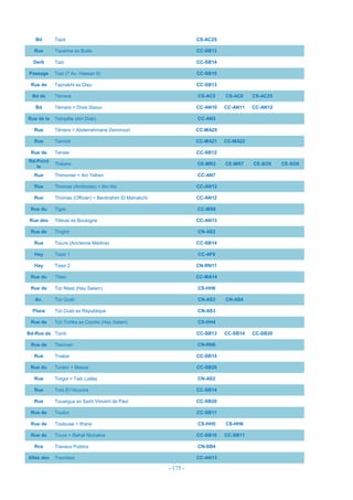 - 175 -
Bd Taza CS-AC25
Rue Tazarine ex Butte CC-SB13
Derb Tazi CC-SB14
Passage Tazi (7 Av. Hassan II) CC-SB10
Rue de Taznakht ex Dieu CC-SB13
Bd de Témara CS-AC5 CS-AC6 CS-AC25
Bd Témara = Driss Slaoui CC-AN10 CC-AN11 CC-AN12
Rue de la Tempête (Ain Diab) CC-AN3
Rue Téniers = Abderrahmane Zemmouri CC-MA25
Rue Termidi CC-MA21 CC-MA22
Rue de Terves CC-SB12
Rd-Point
le
Théatre CE-MR3 CE-MR7 CE-SO5 CE-SO6
Rue Thimonier = Ain Yefren CC-AN7
Rue Thomas (Ambroise) = Ibn Atir CC-AN12
Rue Thomas (Officier) = Benbrahim El Marrakchi CC-AN12
Rue du Tigre CC-MS8
Rue des Tilleuls ex Boulogne CC-AN13
Rue de Tinghir CN-AS2
Rue Tiours (Ancienne Médina) CC-SB14
Hay Tissir 1 CC-AF6
Hay Tissir 2 CN-RN11
Rue du Titien CC-MA14
Rue de Tizi Ntest (Hay Salam) CS-HH6
Av. Tizi Ousli CN-AS3 CN-AS4
Place Tizi Ousli ex République CN-AS3
Rue de Tizi Tichka ex Courlis (Hay Salam) CS-HH4
Bd-Rue de Tiznit CC-SB13 CC-SB14 CC-SB20
Rue de Tlemcen CN-RN6
Rue Tnaker CC-SB14
Rue du Tonkin = Massa CC-SB20
Rue Torgol = Taib Laâlej CN-AS2
Rue Toto El Houcine CC-SB14
Rue Touargua ex Saint Vincent de Paul CC-SB20
Rue de Toulon CC-SB11
Rue de Toulouse = Ifrane CS-HH5 CS-HH6
Rue de Tours = RahaI Nichakra CC-SB10 CC-SB11
Rce Travaux Publics CN-SB4
Allée des Trembles CC-AN13
 