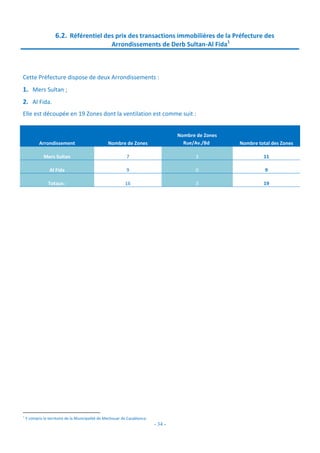 - 34 -
6.2. Référentiel des prix des transactions immobilières de la Préfecture des
Arrondissements de Derb Sultan-Al Fida1
Cette Préfecture dispose de deux Arrondissements :
1. Mers Sultan ;
2. Al Fida.
Elle est découpée en 19 Zones dont la ventilation est comme suit :
Arrondissement Nombre de Zones
Nombre de Zones
Rue/Av./Bd Nombre total des Zones
Mers Sultan 7 3 11
Al Fida 9 0 9
Totaux : 16 3 19
1
Y compris le territoire de la Municipalité de Mechouar de Casablanca.
 