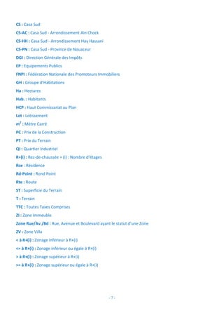 - 7 -
CS : Casa Sud
CS-AC : Casa Sud - Arrondissement Ain Chock
CS-HH : Casa Sud - Arrondissement Hay Hassani
CS-PN : Casa Sud - Province de Nouaceur
DGI : Direction Générale des Impôts
EP : Equipements Publics
FNPI : Fédération Nationale des Promoteurs Immobiliers
GH : Groupe d’Habitations
Ha : Hectares
Hab. : Habitants
HCP : Haut Commissariat au Plan
Lot : Lotissement
m2
: Mètre Carré
PC : Prix de la Construction
PT : Prix du Terrain
QI : Quartier Industriel
R+(i) : Rez-de-chaussée + (i) : Nombre d’étages
Rce : Résidence
Rd-Point : Rond Point
Rte : Route
ST : Superficie du Terrain
T : Terrain
TTC : Toutes Taxes Comprises
ZI : Zone Immeuble
Zone Rue/Av./Bd : Rue, Avenue et Boulevard ayant le statut d’une Zone
ZV : Zone Villa
< à R+(i) : Zonage inférieur à R+(i)
<= à R+(i) : Zonage inférieur ou égale à R+(i)
> à R+(i) : Zonage supérieur à R+(i)
>= à R+(i) : Zonage supérieur ou égale à R+(i)
 
