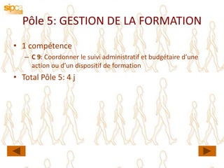 Pôle 5: GESTION DE LA FORMATION
• 1 compétence
   – C 9: Coordonner le suivi administratif et budgétaire d’une
     action ou d’un dispositif de formation
• Total Pôle 5: 4 j
 