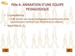 Pôle 6: ANIMATION D’UNE EQUIPE
                PEDAGOGIQUE
• 1 compétence
   – C 10: Animer une équipe pédagogique de permanents et de
     vacataires pour renforcer son efficacité et sa cohésion
• Total Pôle 6: 2 j
 