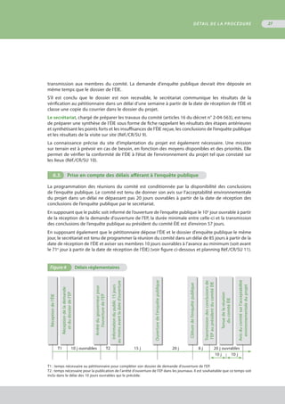 DÉTAIL DE LA PROCÉDURE 27
transmission aux membres du comité. La demande d'enquête publique devrait être déposée en
même temps que le dossier de l’ÉIE.
S’il est conclu que le dossier est non recevable, le secrétariat communique les résultats de la
vérification au pétitionnaire dans un délai d’une semaine à partir de la date de réception de l’ÉIE et
classe une copie du courrier dans le dossier du projet.
Le secrétariat, chargé de préparer les travaux du comité (articles 16 du décret n° 2-04-563), est tenu
de préparer une synthèse de l’ÉIE sous forme de fiche rappelant les résultats des étapes antérieures
et synthétisant les points forts et les insuffisances de l’ÉIE reçue, les conclusions de l’enquête publique
et les résultats de la visite sur site (Réf./CR/SU 9).
La connaissance précise du site d’implantation du projet est également nécessaire. Une mission
sur terrain est à prévoir en cas de besoin, en fonction des moyens disponibles et des priorités. Elle
permet de vérifier la conformité de l’ÉIE à l’état de l’environnement du projet tel que constaté sur
les lieux (Réf./CR/SU 10).
6.3.	 Prise en compte des délais afférant à l’enquête publique
La programmation des réunions du comité est conditionnée par la disponibilité des conclusions
de l’enquête publique. Le comité est tenu de donner son avis sur l’acceptabilité environnementale
du projet dans un délai ne dépassant pas 20 jours ouvrables à partir de la date de réception des
conclusions de l’enquête publique par le secrétariat.
En supposant que le public soit informé de l’ouverture de l’enquête publique le 10e
jour ouvrable à partir
de la réception de la demande d'ouverture de l'EP, la durée minimale entre celle-ci et la transmission
des conclusions de l’enquête publique au président du comité ÉIE est d’environ 57 jours.
En supposant également que le pétitionnaire dépose l’ÉIE et le dossier d’enquête publique le même
jour, le secrétariat est tenu de programmer la réunion du comité dans un délai de 85 jours à partir de la
date de réception de l’ÉIE et aviser ses membres 10 jours ouvrables à l’avance au minimum (soit avant
le 71e
jour à partir de la date de réception de l’ÉIE) (voir figure ci-dessous et planning Réf./CR/SU 11).
Figure 4	 Délais réglementaires
Tenuedelaréunion
ducomitéÉIE
Avisducomitésurl’acceptabilité
environnementaleduprojet
Clôturedel’enquêtepublique
Réceptiondel’ÉIE
Réceptiondelademande
etdudossierdel’EP
Arrêtédugouverneurpour
l’ouverturedel’EP
Informationdupublic15jours
aumoinsavantladated’ouverture
Transmissiondesconclusionsde
l’EPauprésidentducomitéÉIE
Ouverturedel’enquêtepublique
T1 10 j ouvrables T2 15 j 20 j 8 j 20 j ouvrables
10 j 10 j
T1 : temps nécessaire au pétitionnaire pour compléter son dossier de demande d'ouverture de l'EP.
T2 : temps nécessaire pour la publication de l'arrêté d'ouverture de l'EP dans les journaux. Il est souhaitable que ce temps soit
inclu dans le délai des 10 jours ouvrables qui le précède.
 