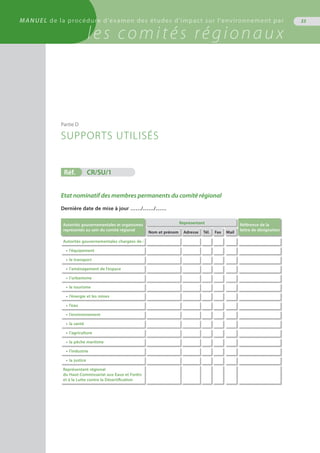 33MANUEL de la procédure d'examen des études d'impact sur l'environnement par
les comités régionaux
Réf.	 CR/SU/1
Etat nominatif des membres permanents du comité régional
Dernière date de mise à jour ……/……/……
Autorités gouvernementales et organismes
représentés au sein du comité régional
Représentant Référence de la
lettre de désignation
Nom et prénom Adresse Tél. Fax Mail
Autorités gouvernementales chargées de :
•	 l’équipement
•	 le transport
•	 l’aménagement de l’espace
•	 l’urbanisme
•	 le tourisme
•	 l’énergie et les mines
•	 l’eau
•	 l’environnement
•	 la santé
•	 l’agriculture
•	 la pêche maritime
•	 l’industrie
•	 la justice
Représentant régional
du Haut-Commissariat aux Eaux et Forêts
et à la Lutte contre la Désertification
						
Partie D
SUPPORTS UTILISÉS
 