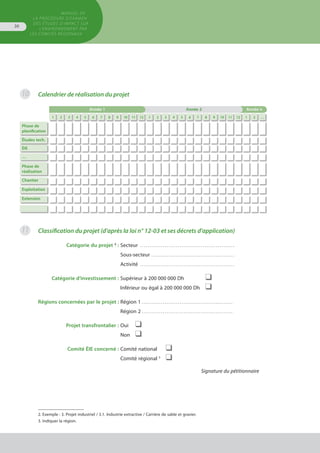 Calendrier de réalisation du projet10
Année 1 Année 2 Année n
1 2 3 4 5 6 7 8 9 10 11 12 1 2 3 4 5 6 7 8 9 10 11 12 1 2 …
Phase de
planification
Études tech.
ÉIE
…
Phase de
réalisation
Chantier
Exploitation
Extension
													
Classification du projet (d’après la loi n° 12-03 et ses décrets d’application)
	 Catégorie du projet 2
:	Secteur . . . . . . . . . . . . . . . . . . . . . . . . . . . . . . . . . . . . . . . . . . . . . . . . . . 
		Sous-secteur . . . . . . . . . . . . . . . . . . . . . . . . . . . . . . . . . . . . . . . . . . . . 
		Activité . . . . . . . . . . . . . . . . . . . . . . . . . . . . . . . . . . . . . . . . . . . . . . . . . . 
	 Catégorie d’investissement : 	Supérieur à 200 000 000 Dh 	 ❑
		Inférieur ou égal à 200 000 000 Dh	 ❑
	Régions concernées par le projet :	Région 1 . . . . . . . . . . . . . . . . . . . . . . . . . . . . . . . . . . . . . . . . . . . . . . . . .
		Région 2 . . . . . . . . . . . . . . . . . . . . . . . . . . . . . . . . . . . . . . . . . . . . . . . . .
	 Projet transfrontalier :	Oui 	 ❑
		Non	 ❑
	 Comité ÉIE concerné :	Comité national 	 ❑
		Comité régional 3
	 ❑
Signature du pétitionnaire
11
2. Exemple : 3. Projet industriel / 3.1. Industrie extractive / Carrière de sable et gravier.
3. Indiquer la région.
MANUEL DE
LA PROCÉDURE D’EXAMEN
DES ÉTUDES D’IMPACT SUR
L’ENVIRONNEMENT par
les comités régionaux
36
 