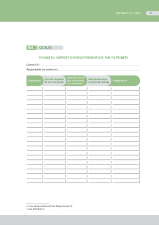 Réf.	 CR/SU/3
FORMAT DU SUPPORT D’ENREGISTREMENT DES AVIS DE PROJETS
Comité ÉIE : . . . . . . . . . . . . . . . . . . . . . . . . . . . . . . . . . . . . . . . . . . . . . . . . . . . . . . . . . . . . . . . . . . . . . . . . . . . . . . . . . . . . . . . . . . . . . . . . . . . . . . . . . 
Responsable du secrétariat : . . . . . . . . . . . . . . . . . . . . . . . . . . . . . . . . . . . . . . . . . . . . . . . . . . . . . . . . . . . . . . . . . . . . . . . . . . . . . . . . . . . . . . 
Code projet 4 Date de réception
de l’avis de projet
Date de l’avis et
des conclusions
du secrétariat 5
Date prévue de la
réunion de cadrage
Observations
					
					
4. Code Secteur d’activité/Code Région/Année/ N°
5. Voir Réf./CR/SU 4.
SUPPORTS UTILISÉS 37
 