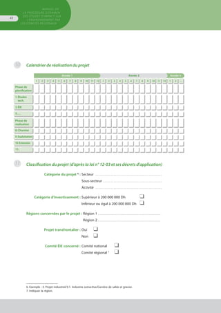 MANUEL DE
LA PROCÉDURE D’EXAMEN
DES ÉTUDES D’IMPACT SUR
L’ENVIRONNEMENT par
les comités régionaux
42
Calendrier de réalisation du projet
Année 1 Année 2 Année n
1 2 3 4 5 6 7 8 9 10 11 12 1 2 3 4 5 6 7 8 9 10 11 12 1 2 …
Phase de
planification
1.	Études
	 tech.
2.	ÉIE
3.	…
Phase de
réalisation
8.	Chantier
9.	Exploitation
10.	Extension
11.	
10
11 Classification du projet (d’après la loi n° 12-03 et ses décrets d’application)
	 Catégorie du projet 6
:	Secteur . . . . . . . . . . . . . . . . . . . . . . . . . . . . . . . . . . . . . . . . . . . . . . . . . . . 
		Sous-secteur . . . . . . . . . . . . . . . . . . . . . . . . . . . . . . . . . . . . . . . . . . . . . 
		Activité . . . . . . . . . . . . . . . . . . . . . . . . . . . . . . . . . . . . . . . . . . . . . . . . . . . 
	 Catégorie d’investissement : 	Supérieur à 200 000 000 Dh 	 ❑
		Inférieur ou égal à 200 000 000 Dh	 ❑
	Régions concernées par le projet :	Région 1 . . . . . . . . . . . . . . . . . . . . . . . . . . . . . . . . . . . . . . . . . . . . . . . . .
		Région 2 . . . . . . . . . . . . . . . . . . . . . . . . . . . . . . . . . . . . . . . . . . . . . . . . .
	 Projet transfrontalier :	Oui 	 ❑
		Non	 ❑
	 Comité ÉIE concerné :	Comité national 	 ❑
		Comité régional 7
	 ❑
6. Exemple : 3. Projet industriel/3.1. Industrie extractive/Carrière de sable et gravier.
7. Indiquer la région.
 