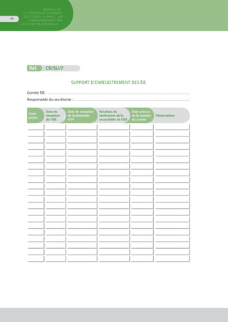 MANUEL DE
LA PROCÉDURE D’EXAMEN
DES ÉTUDES D’IMPACT SUR
L’ENVIRONNEMENT par
les comités régionaux
46
Réf.	 CR/SU/7
SUPPORT D’ENREGISTREMENT DES ÉIE
Comité ÉIE : . . . . . . . . . . . . . . . . . . . . . . . . . . . . . . . . . . . . . . . . . . . . . . . . . . . . . . . . . . . . . . . . . . . . . . . . . . . . . . . . . . . . . . . . . . . . . . . . . . . . . . . . . 
Responsable du secrétariat : . . . . . . . . . . . . . . . . . . . . . . . . . . . . . . . . . . . . . . . . . . . . . . . . . . . . . . . . . . . . . . . . . . . . . . . . . . . . . . . . . . . . . . 
Code
projet
Date de
réception
de l’ÉIE
Date de réception
de la demande
d’EP
Résultats de
vérification de la
recevabilité de l’ÉIE
Date prévue
de la réunion
du comité
Observations
	
 