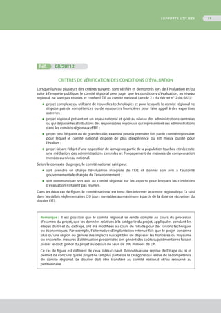 Réf.	 CR/SU/12
CRITÈRES DE VÉRIFICATION DES CONDITIONS D’ÉVALUATION
Lorsque l’un ou plusieurs des critères suivants sont vérifiés et démontrés lors de l’évaluation et/ou
suite à l’enquête publique, le comité régional peut juger que les conditions d’évaluation, au niveau
régional, ne sont pas réunies et confier l’ÉIE au comité national (article 23 du décret n° 2-04-563) :
◆	 projet complexe ou utilisant de nouvelles technologies et pour lesquels le comité régional ne
	 dispose pas de compétences ou de ressources financières pour faire appel à des expertises
	 externes ;
◆	 projet régional présentant un enjeu national et géré au niveau des administrations centrales
	 ou qui dépasse les attributions des responsables régionaux qui représentent ces administrations
	 dans les comités régionaux d’ÉIE ;
◆	 projet peu fréquent ou de grande taille, examiné pour la première fois par le comité régional et
	 pour lequel le comité national dispose de plus d’expérience ou est mieux outillé pour
	 l’évaluer ;
◆	 projet faisant l’objet d’une opposition de la majeure partie de la population touchée et nécessite
	 une médiation des administrations centrales et l’engagement de mesures de compensation
	 menées au niveau national.
Selon le contexte du projet, le comité national saisi peut :
◆	 soit prendre en charge l’évaluation intégrale de l’ÉIE et donner son avis à l’autorité
	 gouvernementale chargée de l’environnement ;
◆	 soit communiquer son avis au comité régional sur les aspects pour lesquels les conditions
	 d’évaluation n’étaient pas réunies.
Dans les deux cas de figure, le comité national est tenu d’en informer le comité régional qui l’a saisi
dans les délais réglementaires (20 jours ouvrables au maximum à partir de la date de réception du
dossier ÉIE).
Remarque : Il est possible que le comité régional se rende compte au cours du processus
d’examen du projet, que les données relatives à la catégorie du projet, appliquées pendant les
étapes du tri et du cadrage, ont été modifiées au cours de l’étude pour des raisons techniques
ou économiques. Par exemple, l’alternative d’implantation retenue fait que le projet concerne
plus qu’une région ou génère des impacts susceptibles de dépasser les frontières du Royaume
ou encore les mesures d’atténuation préconisées ont généré des coûts supplémentaires faisant
passer le coût global du projet au dessus du seuil de 200 millions de Dh.
Ce cas de figure est différent de ceux listés ci-haut. Il constitue une reprise de l’étape du tri et
permet de conclure que le projet ne fait plus partie de la catégorie qui relève de la compétence
du comité régional. Le dossier doit être transféré au comité national et/ou retourné au
pétitionnaire.
SUPPORTS UTILISÉS 51
 