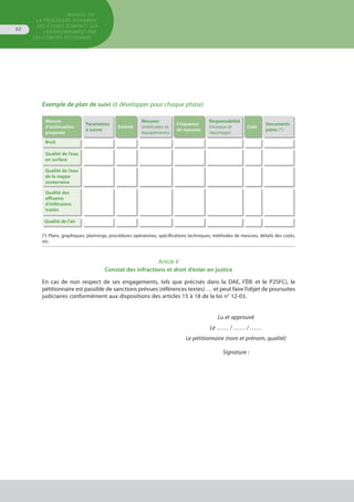 Exemple de plan de suivi (à développer pour chaque phase)
Mesure
d’atténuation
proposée
Paramètres
à suivre
Endroit
Mesures
(méthodes et
équipements)
Fréquence
de mesures
Responsabilité
(révision et
reportage)
Coût
Documents
joints (*)
Bruit
Qualité de l’eau
en surface
Qualité de l’eau
de la nappe
souterraine
Qualité des
effluents
d’infiltration
traités
Qualité de l’air
(*) Plans, graphiques, plannings, procédures opératoires, spécifications techniques, méthodes de mesures, détails des coûts,
etc.
Article V
Constat des infractions et droit d’ester en justice
En cas de non respect de ses engagements, tels que précisés dans la DAE, l’ÉIE et le P2SFC), le
pétitionnaire est passible de sanctions prévues (références textes) … et peut faire l’objet de poursuites
judiciaires conformément aux dispositions des articles 15 à 18 de la loi n° 12-03.
Lu et approuvé
Le …… / …… / ……
Le pétitionnaire (nom et prénom, qualité)
Signature :
MANUEL DE
LA PROCÉDURE D’EXAMEN
DES ÉTUDES D’IMPACT SUR
L’ENVIRONNEMENT par
les comités régionaux
62
 