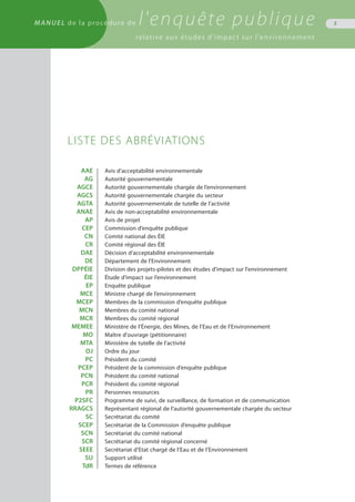 MANUEL de la procédure de l'enquête publique
relative aux études d'impact sur l'environnement
5
LISTE DES ABRÉVIATIONS
	 AAE	 Avis d’acceptabilité environnementale	
	 AG	 Autorité gouvernementale 	
	 AGCE	 Autorité gouvernementale chargée de l’environnement
	 AGCS	 Autorité gouvernementale chargée du secteur
	 AGTA	 Autorité gouvernementale de tutelle de l’activité	
	 ANAE	 Avis de non-acceptabilité environnementale	
	 AP	 Avis de projet	
	 CEP	 Commission d’enquête publique	
	 CN	 Comité national des ÉIE	
	 CR	 Comité régional des ÉIE	
	 DAE	 Décision d’acceptabilité environnementale	
	 DE	 Département de l'Environnement
	 DPPÉIE	 Division des projets-pilotes et des études d'impact sur l'environnement
	 ÉIE	 Étude d’impact sur l’environnement	
	 EP	 Enquête publique	
	 MCE	 Ministre chargé de l’environnement	
	 MCEP	 Membres de la commission d’enquête publique	
	 MCN	 Membres du comité national	
	 MCR	 Membres du comité régional	
	 MEMEE	 Ministère de l’Énergie, des Mines, de l’Eau et de l’Environnement	
	 MO	 Maître d'ouvrage (pétitionnaire)	
	 MTA	 Ministère de tutelle de l’activité
	 OJ	 Ordre du jour	
	 PC	 Président du comité	
	 PCEP	 Président de la commission d’enquête publique	
	 PCN	 Président du comité national	
	 PCR	 Président du comité régional	
	 PR	 Personnes ressources	
	 P2SFC	 Programme de suivi, de surveillance, de formation et de communication	
	RRAGCS	 Représentant régional de l’autorité gouvernementale chargée du secteur	
	 SC	 Secrétariat du comité	
	 SCEP	 Secrétariat de la Commission d’enquête publique	
	 SCN	 Secrétariat du comité national	
	 SCR	 Secrétariat du comité régional concerné	
	 SEEE	 Secrétariat d’Etat chargé de l’Eau et de l’Environnement	
	 SU	 Support utilisé	
	 TdR	 Termes de référence
 