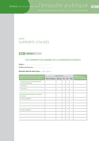 MANUEL de la procédure de l'enquête publique
relative aux études d'impact sur l'environnement
25
Réf.	 EP/SU/1
ÉTAT NOMINATIF DES MEMBRES DE LA COMMISSION D’ENQUÊTE
Région : . . . . . . . . . . . . . . . . . . . . . . . . . . . . . . . . . . . . . . . . . . . . . .
Préfecture/Province : . . . . . . . . . . . . . . . . . . . . . . . . . . . . . . .
Dernière date de mise à jour ……/……/……
Autorités gouvernementales et organismes
représentés au sein du comité national
Représentant Référence de la
lettre de désignation
Nom et prénom Adresse Tél. Fax Mail
•	 Autorité gouvernementale chargée
	 de l’environnement
•	 Communes . . . . . . . . . . . . . . . . . . . . . . . . . . . . . 
•	 Communes . . . . . . . . . . . . . . . . . . . . . . . . . . . . . 
•	 . . . . . . . . . . . . . . . . . . . . . . . . . . . . . . . . . . . . . . . . . . 
Autorités gouvernementales chargées
du secteur
Au niveau régional :
•	 . . . . . . . . . . . . . . . . . . . . . . . . . . . . . . . . . . . . . . . . . . 
•	 . . . . . . . . . . . . . . . . . . . . . . . . . . . . . . . . . . . . . . . . . . 
•	 . . . . . . . . . . . . . . . . . . . . . . . . . . . . . . . . . . . . . . . . . . 
Au niveau régional :
•	 . . . . . . . . . . . . . . . . . . . . . . . . . . . . . . . . . . . . . . . . . . 
•	 . . . . . . . . . . . . . . . . . . . . . . . . . . . . . . . . . . . . . . . . . . 
•	 . . . . . . . . . . . . . . . . . . . . . . . . . . . . . . . . . . . . . . . . . . 
						
Partie D
SUPPORTS UTILISÉS
 