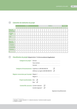 10
11
Calendrier de réalisation du projet
Année 1 Année 2 Année n
1 2 3 4 5 6 7 8 9 10 11 12 1 2 3 4 5 6 7 8 9 10 11 12 1 2 …
Phase de
planification
1.	Études
	 tech.
2.	ÉIE
3.	…
Phase de
réalisation
1. Chantier
2. Exploitation
3. Extension
4.	
Classification du projet (d’après la loi n° 12-03 et ses décrets d’application)
	 Catégorie du projet 1
:	Secteur . . . . . . . . . . . . . . . . . . . . . . . . . . . . . . . . . . . . . . . . . . . . . . . . . . 
		Sous-secteur . . . . . . . . . . . . . . . . . . . . . . . . . . . . . . . . . . . . . . . . . . . . 
		Activité . . . . . . . . . . . . . . . . . . . . . . . . . . . . . . . . . . . . . . . . . . . . . . . . . . 
	 Catégorie d’investissement : 	Supérieur à 200 000 000 Dh 	 ❑
		Inférieur ou égal à 200 000 000 Dh	 ❑
	Régions concernées par le projet :	Région 1 . . . . . . . . . . . . . . . . . . . . . . . . . . . . . . . . . . . . . . . . . . . . . . . . .
		Région 2 . . . . . . . . . . . . . . . . . . . . . . . . . . . . . . . . . . . . . . . . . . . . . . . . .
	 Projet transfrontalier :	Oui 	 ❑
		Non	 ❑
	 Comité ÉIE concerné :	Comité national 	 ❑
		Comité régional 2
	 ❑
Signature du pétitionnaire
1. Exemple : 3. Projet industriel / 3.1. Industrie extractive / Carrière de sable et gravier.
2. Indiquer la région.
SUPPORTS UTILISÉS 29
 