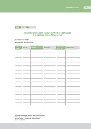 31
Réf.	 EP/SU/4
FORMAT DU SUPPORT D’ENREGISTREMENT DES DEMANDES
D’OUVERTURE D’ENQUÊTE PUBLIQUE
Comité régional ÉIE 3
: . . . . . . . . . . . . . . . . . . . . . . . . . . . . . . . . . . . . . . . . . . . . . . . . . . . . . . . . . . . . . . . . . . . . . . . . . . . . . . . . . . . . . . . . . . . . . 
Responsable du secrétariat 4
: . . . . . . . . . . . . . . . . . . . . . . . . . . . . . . . . . . . . . . . . . . . . . . . . . . . . . . . . . . . . . . . . . . . . . . . . . . . . . . . . . . . . 
Code
projet 5 Reçu le … Vérifié le 6
… Transmis le …
Information
du CN le …
Observations
					
3. Comité régional avec mention de la région concernée.
4. Nom et prénom, fonction et organisme d’appartenance.
5. Code secteur d’activité/code région/année/n°
6. Voir Réf./EP/SU/5.
SUPPORTS UTILISÉS
 