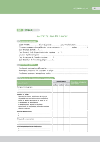 Réf.	 EP/SU/8
RAPPORT DE L’ENQUÊTE PUBLIQUE
	 1.	 Données générales
CODE PROJET : . . . . . . . . . . . . . Nature du projet : . . . . . . . . . . . . . . Lieu d’implantation : . . . . . . . . . . . . . . . . . .
Commission des enquêtes publiques : (préfecture/province : . . . . . . . . . . . . . . région : . . . . . . . . . . . . . . .)
Date de dépôt de l’ÉIE : . . . /. . . /. . .
Date de dépôt de la demande d’enquête publique : . . . /. . . /. . .
Lieux de dépôt des registres : . . . . . . . . . . . . . . . . . . . . . . . . . . . . . . . . . . . . . . . . . . . . . . . . . . . . . . . . . . . . . . . . . . . . . . . . . . . . . . . . 
Date d’ouverture de l’enquête publique : . . . /. . . /. . .
Date de clôture de l’enquête publique : . . . /. . . /. . .
	 2.	 Résultats globaux
Nombre de participations à l’enquête : . . . . . . . . . . . . . . . . . . . . . . . . . . . . . . . . . . . . . . . . . . . . . . . . . . . . . . . . . . . . . . . . . . . . . 
Nombre de personnes non favorables au projet : . . . . . . . . . . . . . . . . . . . . . . . . . . . . . . . . . . . . . . . . . . . . . . . . . . . . . . . . . 
Nombre de personnes favorables au projet : . . . . . . . . . . . . . . . . . . . . . . . . . . . . . . . . . . . . . . . . . . . . . . . . . . . . . . . . . . . . . . 
	 3.	 Synthèse des observations et suggestions
Causes évoquées
Nombre d’avis Résumé des principales
observations+ 0 –
Composantes du projet :
• . . . . . . . . . . . . . . . . . . . . . . . . . . . . . . . . . . . . . . . . . . . . . . . . . . . . . . . . . . . . . . . . . .
• . . . . . . . . . . . . . . . . . . . . . . . . . . . . . . . . . . . . . . . . . . . . . . . . . . . . . . . . . . . . . . . . . .
Impacts du projet :
• Pollution, nuisances, dégradation du paysage
• Problèmes fonciers, expropriation, contentieux
• Perte de revenu, perturbation du mode de vie
• Déplacement de la population
• Dégradation des ressources naturelles
• Impacts sur les écosystèmes et les parcs naturels
• Autres (à préciser)
Mesures d’atténuation
• . . . . . . . . . . . . . . . . . . . . . . . . . . . . . . . . . . . . . . . . . . . . . . . . . . . . . . . . . . . . . . . . . .
• . . . . . . . . . . . . . . . . . . . . . . . . . . . . . . . . . . . . . . . . . . . . . . . . . . . . . . . . . . . . . . . . . .
Mesures de compensation
• . . . . . . . . . . . . . . . . . . . . . . . . . . . . . . . . . . . . . . . . . . . . . . . . . . . . . . . . . . . . . . . . . .
• . . . . . . . . . . . . . . . . . . . . . . . . . . . . . . . . . . . . . . . . . . . . . . . . . . . . . . . . . . . . . . . . . .
Programme de suivi et de surveillance
• . . . . . . . . . . . . . . . . . . . . . . . . . . . . . . . . . . . . . . . . . . . . . . . . . . . . . . . . . . . . . . . . . .
• . . . . . . . . . . . . . . . . . . . . . . . . . . . . . . . . . . . . . . . . . . . . . . . . . . . . . . . . . . . . . . . . . .
SUPPORTS UTILISÉS 35
 
