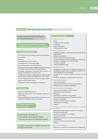Annexe 4	 Liste des projets soumis à l’ÉIE
V. Projets industriels
Industrie extractive :
•	 Mines.
•	 Carrières de sable et gravier.
•	 Cimenteries.
•	 Industries du plâtre.
•	 Transformation du liège.
Industrie de l’énergie :
•	 Installations destinées au stockage du gaz et tous produits
	 inflammables.
•	 Raffineries de pétrole.
•	 Grands travaux de transfert d’énergie.
•	 Centrales thermiques et autres installations à combustion
	 à puissance calorifique d’au moins 300 MW.
•	 Centrales nucléaires.
•	 Centrales hydroélectriques.
Industrie chimique :
•	 Installations de fabrication de produits chimiques, de
	 pesticides, de produits pharmaceutiques, de peintures de
	 vernis, d’élastomères et peroxydes.
•	 Lancement de nouveaux produits chimiques sur le
	 marché.
•	 Extraction, traitement et transformation d’amiante.
Traitement des métaux :
•	 Usines sidérurgiques.
•	 Traitement de surface et revêtement des métaux.
•	 Chaudronneries et appareils métalliques.
Industrie des produits alimentaires :
•	 Conserverie de produits animal et végétal.
•	 Fabrication de produits laitiers.
•	 Brasseries.
•	 Fabrication de confiseries et de boissons.
•	 Usines de farine de poisson et d’huile de poisson.
•	 Féculeries industrielles.
•	 Sucreries et transformation de mélasse.
•	 Minoteries et semouleries.
•	 Huileries.
Industrie textile, du cuir, du bois, du papier, du carton et
de la poterie :
•	 Fabrication de pâte à papier, de papier et de carton.
•	 Tanneries et mégisseries.
•	 Production et traitement de cellulose.
•	 Teintureries de fibres.
•	 Fabrication de panneaux de fibres, de particules et de
	 contreplaqués.
•	 Industries du textile et des teintureries.
•	 Poteries.
Industries du caoutchouc :
•	 Fabrication et traitement de produits à base d’élastomère.
Projets soumis à l’étude d’impact
sur l’environnement
I. Etablissements insalubres, incommodes
ou dangereux classés en première catégorie
II. Projets d’infrastructures
•	 Construction de routes (routes nationales et autoroutes).
•	 Voies ferrées.
•	 Aéroports.
•	 Aménagement de zones urbaines.
•	 Aménagement de zones industrielles.
•	 Ports de commerce et ports de plaisance.
•	 Barrages ou toutes autres installations destinées à retenir
	 et à stocker les eaux d’une manière permanente.
•	 Complexes touristiques, notamment ceux situés sur le
	 littoral, en montagne et en milieu rural.
•	 Installations de stockage ou d’élimination de déchets quelles
	 que soient leur nature et la méthode de leur élimination.
•	 Stations d’épuration des eaux usées et ouvrages annexes.
•	 Emissaires d’évacuation marins.
•	 Transport de matières dangereuses ou toxiques.
III. Agriculture
•	 Projets de remembrement rural.
•	 Projets de reboisement d’une superficie supérieure à
	 100 hectares.
•	 Projets d’affectation de terre inculte ou d’étendue semi-
	 naturelle à l’exploitation agricole intensive.
IV. Projets d’aquaculture
et de pisciculture
Les projets relevant de la défense nationale ne
sont pas soumis à l’ÉIE.
L’étude d’impact doit porter sur :
•	l’ensemble des composantes du projet ;
•	l’ensemble des phases de réalisation du projet.
Annexes 41
 