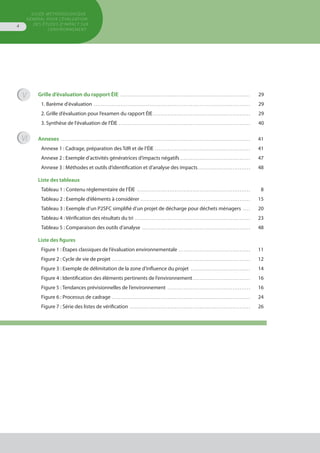 GUIDE MÉTHODOLOGIQUE
GÉNÉRAL POUR L'ÉVALUATION
DES ÉTUDES D'IMPACT SUR
L'ENVIRONNEMENT
4
Grille d’évaluation du rapport ÉIE . . . . . . . . . . . . . . . . . . . . . . . . . . . . . . . . . . . . . . . . . . . . . . . . . . . . . . . . . . . . . . . . . . . . . . . . . 	 29
1. Barème d'évaluation . . . . . . . . . . . . . . . . . . . . . . . . . . . . . . . . . . . . . . . . . . . . . . . . . . . . . . . . . . . . . . . . . . . . . . . . . . . . . . . . . . . . . . . . 	 29
2. Grille d’évaluation pour l’examen du rapport ÉIE . . . . . . . . . . . . . . . . . . . . . . . . . . . . . . . . . . . . . . . . . . . . . . . . . . . . . . . 	 29
3. Synthèse de l'évaluation de l'ÉIE . . . . . . . . . . . . . . . . . . . . . . . . . . . . . . . . . . . . . . . . . . . . . . . . . . . . . . . . . . . . . . . . . . . . . . . . . . 	 40
Annexes . . . . . . . . . . . . . . . . . . . . . . . . . . . . . . . . . . . . . . . . . . . . . . . . . . . . . . . . . . . . . . . . . . . . . . . . . . . . . . . . . . . . . . . . . . . . . . . . . . . . . . . . . . 	 41
Annexe 1 : Cadrage, préparation des TdR et de l’ÉIE . . . . . . . . . . . . . . . . . . . . . . . . . . . . . . . . . . . . . . . . . . . . . . . . . . . . . . 	 41
Annexe 2 : Exemple d’activités génératrices d’impacts négatifs . . . . . . . . . . . . . . . . . . . . . . . . . . . . . . . . . . . . . . . . 	 47
Annexe 3 : Méthodes et outils d’identification et d’analyse des impacts . . . . . . . . . . . . . . . . . . . . . . . . . . . . . . 	 48
Liste des tableaux
Tableau 1 : Contenu réglementaire de l’ÉIE . . . . . . . . . . . . . . . . . . . . . . . . . . . . . . . . . . . . . . . . . . . . . . . . . . . . . . . . . . . . . . . . 	 8
Tableau 2 : Exemple d’éléments à considérer . . . . . . . . . . . . . . . . . . . . . . . . . . . . . . . . . . . . . . . . . . . . . . . . . . . . . . . . . . . . . . 	 15
Tableau 3 : Exemple d’un P2SFC simplifié d’un projet de décharge pour déchets ménagers . . . . . 	 20
Tableau 4 : Vérification des résultats du tri . . . . . . . . . . . . . . . . . . . . . . . . . . . . . . . . . . . . . . . . . . . . . . . . . . . . . . . . . . . . . . . . . 	 23
Tableau 5 : Comparaison des outils d’analyse . . . . . . . . . . . . . . . . . . . . . . . . . . . . . . . . . . . . . . . . . . . . . . . . . . . . . . . . . . . . . 	 48
Liste des figures
Figure 1 : Étapes classiques de l’évaluation environnementale . . . . . . . . . . . . . . . . . . . . . . . . . . . . . . . . . . . . . . . . . 	 11
Figure 2 : Cycle de vie de projet . . . . . . . . . . . . . . . . . . . . . . . . . . . . . . . . . . . . . . . . . . . . . . . . . . . . . . . . . . . . . . . . . . . . . . . . . . . . . . 	 12
Figure 3 : Exemple de délimitation de la zone d’influence du projet . . . . . . . . . . . . . . . . . . . . . . . . . . . . . . . . . . 	 14
Figure 4 : Identification des éléments pertinents de l’environnement . . . . . . . . . . . . . . . . . . . . . . . . . . . . . . . . 	 16
Figure 5 : Tendances prévisionnelles de l’environnement . . . . . . . . . . . . . . . . . . . . . . . . . . . . . . . . . . . . . . . . . . . . . . . 	 16
Figure 6 : Processus de cadrage . . . . . . . . . . . . . . . . . . . . . . . . . . . . . . . . . . . . . . . . . . . . . . . . . . . . . . . . . . . . . . . . . . . . . . . . . . . . . . 	 24
Figure 7 : Série des listes de vérification . . . . . . . . . . . . . . . . . . . . . . . . . . . . . . . . . . . . . . . . . . . . . . . . . . . . . . . . . . . . . . . . . . . . 	 26
VI
V
 