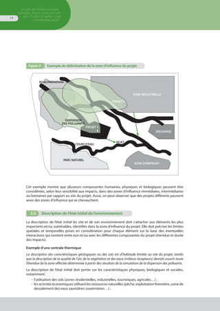 GUIDE MÉTHODOLOGIQUE
GÉNÉRAL POUR L'ÉVALUATION
DES ÉTUDES D'IMPACT SUR
L'ENVIRONNEMENT
14
Figure 3	 Exemple de délimitation de la zone d’influence du projet
ZONE INDUSTRIELLE
DÉCHARGE
ZONE D’EMPRUNT
PARC NATUREL
DISPERSION
DES POLLUANTS
AGGLOMÉRATION
COURS D’EAU
REJET
PROJET 1
PROJET 2
Cet exemple montre que plusieurs composantes humaines, physiques et biologiques peuvent être
considérées, selon leur sensibilité aux impacts, dans des zones d’influence immédiates, intermédiaires
ou lointaines par rapport au site du projet. Aussi, on peut observer que des projets différents peuvent
avoir des zones d’influence qui se chevauchent.
3.3.	 Description de l’état initial de l’environnement
La description de l’état initial du site et de son environnement doit s’attacher aux éléments les plus
importants et/ou vulnérables, identifiés dans la zone d’influence du projet. Elle doit préciser les limites
spatiales et temporelles prises en considération pour chaque élément sur la base des éventuelles
interactions qui existent entre eux et/ou avec les différentes composantes du projet (étendue et durée
des impacts).
Exemple d’une centrale thermique
La description des caractéristiques géologiques ou des sols est d’habitude limitée au site du projet, tandis
que la description de la qualité de l’air, de la végétation et des eaux (milieux récepteurs) devrait couvrir toute
l’étendue de la zone affectée déterminée à partir des résultats de la simulation de la dispersion des polluants.
La description de l’état initial doit porter sur les caractéristiques physiques, biologiques et sociales,
notamment :
•	 l'utilisation des sols (zones résidentielles, industrielles, touristiques, agricoles…) ;
•	 les activités économiques utilisant les ressources naturelles (pêche, exploitation forestière, usine de
	 dessalement des eaux saumâtres souterraines…) ;
 