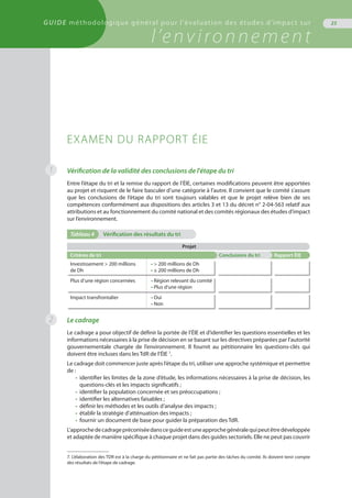 GUIDE méthodologique général pour l'évaluation des études d'impact sur
l’environnement
23
Vérification de la validité des conclusions de l'étape du tri
Entre l’étape du tri et la remise du rapport de l’ÉIE, certaines modifications peuvent être apportées
au projet et risquent de le faire basculer d’une catégorie à l’autre. Il convient que le comité s’assure
que les conclusions de l’étape du tri sont toujours valables et que le projet relève bien de ses
compétences conformément aux dispositions des articles 3 et 13 du décret n° 2-04-563 relatif aux
attributions et au fonctionnement du comité national et des comités régionaux des études d’impact
sur l’environnement.
Tableau 4	 Vérification des résultats du tri
Projet
Critères de tri Conclusions du tri Rapport ÉIE
Investissement  200 millions
de Dh
•  200 millions de Dh
• ≤ 200 millions de Dh
Plus d’une région concernées • Région relevant du comité
• Plus d‘une région
Impact transfrontalier • Oui
• Non
Le cadrage
Le cadrage a pour objectif de définir la portée de l’ÉIE et d’identifier les questions essentielles et les
informations nécessaires à la prise de décision en se basant sur les directives préparées par l’autorité
gouvernementale chargée de l’environnement. Il fournit au pétitionnaire les questions-clés qui
doivent être incluses dans les TdR de l’ÉIE 7
.
Le cadrage doit commencer juste après l’étape du tri, utiliser une approche systémique et permettre
de :
•	 identifier les limites de la zone d’étude, les informations nécessaires à la prise de décision, les
	 questions-clés et les impacts significatifs ;
•	 identifier la population concernée et ses préoccupations ;
•	 identifier les alternatives faisables ;
•	 définir les méthodes et les outils d’analyse des impacts ;
•	 établir la stratégie d’atténuation des impacts ;
•	 fournir un document de base pour guider la préparation des TdR.
L’approchedecadragepréconiséedansceguideestuneapprochegénéralequipeutêtredéveloppée
et adaptée de manière spécifique à chaque projet dans des guides sectoriels. Elle ne peut pas couvrir
EXAMEN DU RAPPORT ÉIE
1
2
7. L’élaboration des TDR est à la charge du pétitionnaire et ne fait pas partie des tâches du comité. Ils doivent tenir compte
des résultats de l’étape de cadrage.
 