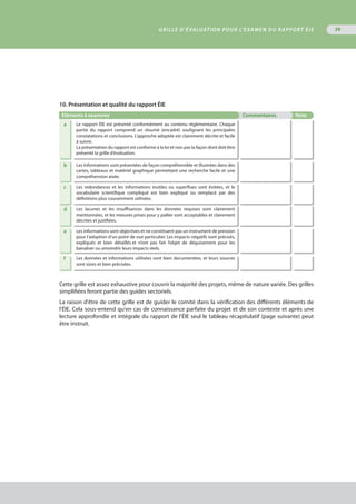 10. Présentation et qualité du rapport ÉIE
Eléments à examiner Commentaires Note
a Le rapport ÉIE est présenté conformément au contenu réglementaire. Chaque
partie du rapport comprend un résumé (encadré) soulignant les principales
constatations et conclusions. L’approche adoptée est clairement décrite et facile
à suivre.
La présentation du rapport est conforme à la loi et non pas la façon dont doit être
présenté la grille d’évaluation.
b Les informations sont présentées de façon compréhensible et illustrées dans des
cartes, tableaux et matériel graphique permettant une recherche facile et une
compréhension aisée.
c Les redondances et les informations inutiles ou superflues sont évitées, et le
vocabulaire scientifique compliqué est bien expliqué ou remplacé par des
définitions plus couramment utilisées.
d Les lacunes et les insuffisances dans les données requises sont clairement
mentionnées, et les mesures prises pour y pallier sont acceptables et clairement
décrites et justifiées.
e Les informations sont objectives et ne constituent pas un instrument de pression
pour l’adoption d’un point de vue particulier. Les impacts négatifs sont précisés,
expliqués et bien détaillés et n’ont pas fait l’objet de déguisement pour les
banaliser ou amoindrir leurs impacts réels.
f Les données et informations utilisées sont bien documentées, et leurs sources
sont sûres et bien précisées.
Cette grille est assez exhaustive pour couvrir la majorité des projets, même de nature variée. Des grilles
simplifiées feront partie des guides sectoriels.
La raison d'être de cette grille est de guider le comité dans la vérification des différents éléments de
l'ÉIE. Cela sous-entend qu'en cas de connaissance parfaite du projet et de son contexte et après une
lecture approfondie et intégrale du rapport de l'ÉIE seul le tableau récapitulatif (page suivante) peut
être instruit.
GRILLE D’ÉVALUATION POUR L’EXAMEN DU RAPPORT ÉIE 39
 