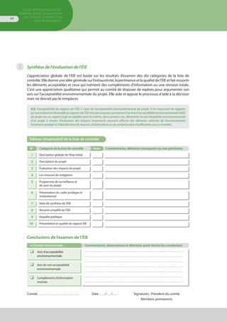 GUIDE MÉTHODOLOGIQUE
GÉNÉRAL POUR L'ÉVALUATION
DES ÉTUDES D'IMPACT SUR
L'ENVIRONNEMENT
40
Synthèse de l'évaluation de l'ÉIE
L’appréciation globale de l’ÉIE est basée sur les résultats d’examen des dix catégories de la liste de
contrôle. Elle donne une idée générale sur l’exhaustivité, la pertinence et la qualité de l’ÉIE et fait ressortir
les éléments acceptables et ceux qui méritent des compléments d’information ou une révision totale.
C’est une appréciation qualitative qui permet au comité de disposer de repères pour argumenter son
avis sur l’acceptabilité environnementale du projet. Elle aide et appuie le processus d’aide à la décision
mais ne devrait pas le remplacer.
N.B. L’acceptabilité du rapport de l’ÉIE ≠ L’avis de l’acceptabilité environnementale du projet. Il est important de rappeler
qu’uneévaluationfavorabledurapportdel’ÉIEn’estpastoujourssynonymed’unAvisd’acceptabilitéenvironnementale(AEE)
du projet car un rapport jugé acceptable peut lui-même, dans certains cas, démontrer la non-faisabilité environnementale
d’un projet à travers l’évaluation des impacts importants pouvant affecter des éléments valorisés de l’environnement
fortement protégé et l’identification de mesures d’atténuation ou de compensation insuffisantes pour y remédier.
Tableau récapitulatif de la liste de contrôle
N° Catégorie de la liste de contrôle Note Commentaires, éléments manquants ou non pertinents
1 Description globale de l’état initial
2 Description du projet
3 Évaluation des impacts du projet
4 Les mesures de mitigation
5 Programme de surveillance et
de suivi du projet
6 Présentation du cadre juridique et
institutionnel
7 Note de synthèse de l’ÉIE
8 Résumé simplifié de l’ÉIE
9 Enquête publique
10 Présentation et qualité du rapport ÉIE
Conclusions de l’examen de l’ÉIE
Le Comité recommande : Commentaires, observations et éléments ayant motivé les conclusions
o	 Avis d’acceptabilité
	 environnementale
. . . . . . . . . . . . . . . . . . . . . . . . . . . . . . . . . . . . . . . . . . . . . . . . . . . . . . . . . . . . . . . . . . . . . . . . . . . . .
. . . . . . . . . . . . . . . . . . . . . . . . . . . . . . . . . . . . . . . . . . . . . . . . . . . . . . . . . . . . . . . . . . . . . . . . . . . . .
. . . . . . . . . . . . . . . . . . . . . . . . . . . . . . . . . . . . . . . . . . . . . . . . . . . . . . . . . . . . . . . . . . . . . . . . . . . . .
. . . . . . . . . . . . . . . . . . . . . . . . . . . . . . . . . . . . . . . . . . . . . . . . . . . . . . . . . . . . . . . . . . . . . . . . . . . . .
. . . . . . . . . . . . . . . . . . . . . . . . . . . . . . . . . . . . . . . . . . . . . . . . . . . . . . . . . . . . . . . . . . . . . . . . . . . . .
. . . . . . . . . . . . . . . . . . . . . . . . . . . . . . . . . . . . . . . . . . . . . . . . . . . . . . . . . . . . . . . . . . . . . . . . . . . . .
. . . . . . . . . . . . . . . . . . . . . . . . . . . . . . . . . . . . . . . . . . . . . . . . . . . . . . . . . . . . . . . . . . . . . . . . . . . . .
o	 Avis de non-acceptabilité
	 environnementale
o	 Compléments d’information
	 motivés
Comité . . . . . . . . . . . . . . . . . . . . . . . . . . . . . . 	 Date : . . . / . . . / . . . 	 Signatures : Président du comité
			 Membres permanents
3
 