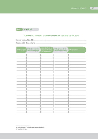 Réf.	 CN/SU/3
FORMAT DU SUPPORT D’ENREGISTREMENT DES AVIS DE PROJETS
Comité national des ÉIE : . . . . . . . . . . . . . . . . . . . . . . . . . . . . . . . . . . . . . . . . . . . . . . . . . . . . . . . . . . . . . . . . . . . . . . . . . . . . . . . . . . . . . . . . . . 
Responsable du secrétariat : . . . . . . . . . . . . . . . . . . . . . . . . . . . . . . . . . . . . . . . . . . . . . . . . . . . . . . . . . . . . . . . . . . . . . . . . . . . . . . . . . . . . . . 
Code projet 4 Date de réception
de l’avis de projet
Date de l’avis et
des conclusions
du secrétariat 5
Date prévue de la
réunion de cadrage
Observations
					
					
4. Code Secteur d’activité/Code Région/Année/ N°
5. Voir Réf./CN/SU 4.
SUPPORTS UTILISÉS 37
 