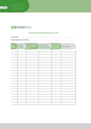 MANUEL DE
LA PROCÉDURE D’EXAMEN
DES ÉTUDES D’IMPACT SUR
L’ENVIRONNEMENT par
le comitÉ national
46
Réf.	 CN/SU/7
SUPPORT D’ENREGISTREMENT DES ÉIE
Comité ÉIE : . . . . . . . . . . . . . . . . . . . . . . . . . . . . . . . . . . . . . . . . . . . . . . . . . . . . . . . . . . . . . . . . . . . . . . . . . . . . . . . . . . . . . . . . . . . . . . . . . . . . . . . . . 
Responsable du secrétariat : . . . . . . . . . . . . . . . . . . . . . . . . . . . . . . . . . . . . . . . . . . . . . . . . . . . . . . . . . . . . . . . . . . . . . . . . . . . . . . . . . . . . . . 
Code
projet
Date de
réception
de l’ÉIE
Date de réception
de la demande
d’EP
Résultats de la
vérification de la
recevabilité de l’ÉIE
Date prévue
de la réunion
du comité
Observations
	
 