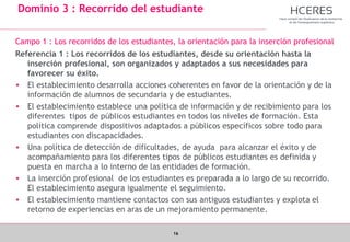 16
Dominio 3 : Recorrido del estudiante
Campo 1 : Los recorridos de los estudiantes, la orientación para la inserción profesional
Referencia 1 : Los recorridos de los estudiantes, desde su orientación hasta la
inserción profesional, son organizados y adaptados a sus necesidades para
favorecer su éxito.
• El establecimiento desarrolla acciones coherentes en favor de la orientación y de la
información de alumnos de secundaria y de estudiantes.
• El establecimiento establece una política de información y de recibimiento para los
diferentes tipos de públicos estudiantes en todos los niveles de formación. Esta
política comprende dispositivos adaptados a públicos específicos sobre todo para
estudiantes con discapacidades.
• Una política de detección de dificultades, de ayuda para alcanzar el éxito y de
acompañamiento para los diferentes tipos de públicos estudiantes es definida y
puesta en marcha a lo interno de las entidades de formación.
• La inserción profesional de los estudiantes es preparada a lo largo de su recorrido.
El establecimiento asegura igualmente el seguimiento.
• El establecimiento mantiene contactos con sus antiguos estudiantes y explota el
retorno de experiencias en aras de un mejoramiento permanente.
 