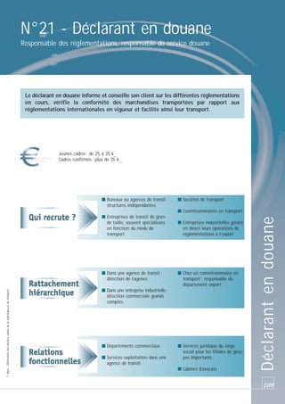N°21 - Déclarant en douane
Responsable des réglementations, responsable de service douane

Le déclarant en douane informe et conseille son client sur les différentes réglementations
en cours, vérifie la conformité des marchandises transportées par rapport aux
réglementations internationales en vigueur et facilite ainsi leur transport.

Jeunes cadres : de 25 à 35 k_
Cadres confirmés : plus de 35 k_

■ Bureaux ou agences de transit,
structures indépendantes

■ Sociétés de transport

© Apec - Référentiel des métiers cadres de la logistique et du transport

■ Dans une agence de transit :
direction de l’agence.

■ Entreprises industrielles gérant
en direct leurs opérations de
réglementations à l’export

■ Chez un commissionnaire en
transport : responsable du
département export.

■ Dans une entreprise industrielle:
direction commerciale grands
comptes.

■ Départements commerciaux
■ Services exploitation dans une
agence de transit

■ Services juridique du siège
social pour les filiales de groupes importants
■ Cabinet d’avocats

Déclarant en douane

■ Commissionnaires en transport
■ Entreprises de transit de grande taille, souvent spécialisées
en fonction du mode de
transport

109

 