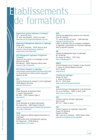 Etablissements
de formation
Département gestion logistique et transport
IUT – université d’Evry
22, allée Jean-Rostand - 91025 Evry Cedex
www.univ-evry.fr/PagesHtml/Diplomes_iut.htm
Département Management Industriel et Logistique
Groupe HEC
1, rue de la Libération - 78350 Jouy-en-Josas
www.hec.fr/hec/fr/professeur_recherche /
departement / mil / index.html
DESS Management Logistique et Ingénierie
Transports
Université des sciences et technologies de Lille
Bâtiment des DESS
Rue Marconi - 59655 Villeneuve-d’Ascq Cedex
www.univ-lille1.fr/dessmlit
DUT Gestion Transport et Logistique
www.transports-bassenormandie.com/metiers/dut2.html
Ce site présente les métiers ouverts aux jeunes
diplômés de DUT.
EDTL
(École de Direction du transport et de la logistique)
60290 Monchy-Saint-Eloi
www.aft-iftim.asso.fr /

© Apec - Référentiel des métiers cadres de la logistique et du transport

ENAC
(École Nationale de l’Aviation Civile)
7, avenue Edouard-Belin
BP 4005 - 31055 Toulouse Cedex 4
www.enac.fr
ENMM
(École Nationale de la Marine Marchande)
Rue Gabriel-Péri - 44053 Nantes Cedex 04
www.mer.equipement.gouv.fr/hommes/02_formation/
05_ecoles / enmm.htm
ESAAL
(École Supérieure d’Achats Approvisionnements et
Logistique)
Établissement privé d’enseignement supérieur
Rue Ragueneau - 24100 Bergerac
www.bergerac.cci.fr/esaal /

IAAI
(Institut des Applications Avancées de l’Internet)
École de l’Internet
12, avenue du Général-Leclerc - 13003 Marseille
www.iaai.fr/presforma.htm
L’IAAI se spécialise dans les transports intelligents
et logistique, représentatif de la fonction logistique
dans la nouvelle économie
IML
(Institut de Management pour la Logistique)
AFT-IFTIM IML
46, Avenue de Villiers - 75017 Paris
http://imlwww.epfl.ch /
INRETS
(Institut National sur les Transports et leur Sécurité)
2, avenue du Général-Malleret-Joinville
94114 Arcueil
www.inrets.fr
L’Institut de Logistique
Groupe ESC Brest
2, avenue de Provence
BP 214 - 29272 Brest
www.esc-brest.fr/french/escf53.htm
IPER
(Institut Portuaire d’Enseignement et de Recherche)
30, rue de Richelieu - 76087 Le Havre Cedex
http://ma-cci.com/iper /
ISEL
(Institut Supérieur d’Études Logistiques)
Quai Frissard
BP 1137 - 76063 Le Havre
ISLI
(Institut Supérieur de Logistique Industrielle)
Groupe ESC Bordeaux
Domaine de Raba
680, cours de la Libération - 33405 Talence Cedex
www.isli.esc-bordeaux.fr/log_mag.htm

123

 