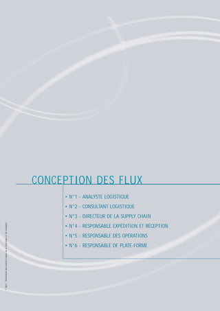 CONCEPTION DES FLUX
• N°1 - ANALYSTE LOGISTIQUE
• N°2 - CONSULTANT LOGISTIQUE

© Apec - Référentiel des métiers cadres de la logistique et du transport

• N°3 - DIRECTEUR DE LA SUPPLY CHAIN
• N°4 - RESPONSABLE EXPÉDITION ET RÉCEPTION
• N°5 - RESPONSABLE DES OPÉRATIONS
• N°6 - RESPONSABLE DE PLATE-FORME

 