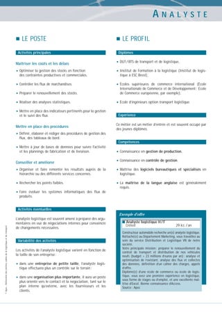 ANALYSTE
LE POSTE
Activités principales

LE PROFIL
Diplômes

Maîtriser les coûts et les délais

• DUT / BTS de transport et de logistique,

• Optimiser la gestion des stocks en fonction

• Institut

des contraintes productives et commerciales.

• Contrôler les flux de marchandises.
• Préparer le renouvellement des stocks.
• Réaliser des analyses statistiques.
• Mettre en place des indicateurs pertinents pour la gestion
et le suivi des flux.

Mettre en place des procédures

de Formation à la logistique (Institut de logistique à ESC Brest),

• Écoles

supérieures de commerce international (École
Internationale de Commerce et de Développement ; École
de Commerce européenne, par exemple),

• École d’ingénieurs option transport logistique.
Expérience
Ce métier est un métier d’entrée et est souvent occupé par
des jeunes diplômés.

• Définir, élaborer et rédiger des procédures de gestion des
flux, des tableaux de bord.
Compétences

• Mettre à jour de bases de données pour suivre l'activité
et les plannings de fabrication et de livraison.

• Connaissance en gestion de production.

Conseiller et améliorer

• Connaissance en contrôle de gestion.

• Organiser

• Maîtrise

• Rechercher les points faibles.

• La

et faire remonter les résultats auprès de la
hiérarchie ou des différents services concernés.

des logiciels bureautiques et spécialisés en
logistique.
maîtrise de la langue anglaise est généralement
requis.

• Faire

évoluer les systèmes informatiques des flux de
produits.

Activités éventuelles

© Apec - Référentiel des métiers cadres de la logistique et du transport

Exemple d’offre
L’analyste logistique est souvent amené à préparer des argumentaires en vue de négociations internes pour convaincre
de changements nécessaires.

Variabilité des activités
Les activités de l’analyste logistique varient en fonction de
la taille de son entreprise :

• dans

une entreprise de petite taille, l’analyste logistique effectuera plus un contrôle sur le terrain ;

• dans une organisation plus importante, il aura un poste
plus orienté vers le contact et la négociation, tant sur le
plan interne qu’externe, avec les fournisseurs et les
clients.

■ Analyste logistique H / F

Créteil

29 kE / an

Constructeur automobile recherche un(e) analyste logistique.
Rattaché(e) au Département Marketing, vous travaillez au
sein du service Distribution et Logistique VN de notre
société.
Votre principale mission : préparer le renouvellement du
contrat de transport et distribution de nos véhicules
neufs (budget > 23 millions d’euros par an) : analyse et
optimisation de l’existant, analyse des flux et collectes
des données, définition d’un cahier des charges, appels
d’offre.
Diplômé(e) d’une école de commerce ou école de logistique, vous avez une première expérience en logistique,
sous forme de stages ou d’emploi, et une excellente maîtrise d’Excel. Bonne connaissance d’Access.
Source : Apec

 