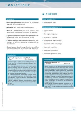 LOGISTIQUE
LA MOBILITÉ
Personnalité

Poste précédent (P-1)

• Aptitudes relationnelles pour recueillir les informations

• Gestionnaire de stock

auprès de différentes personnes.

• Autonomie pour asseoir une position d’interface.
• Aptitude à la négociation pour assurer l’interface entre

Évolution professionnelle (P+1)

• Approvisionneur

les différents interlocuteurs et améliorer les processus.

• Capacité à comprendre l’organisation générale de l’entreprise pour mieux saisir la circulation des flux.

• Capacités d’analyse et de synthèse pour améliorer régulièrement les différents systèmes sur mesure utilisés par
les entreprises.

• Sens

et aisance dans la compréhension des chiffres
pour maîtriser les outils de prévisions et de statistiques.

• Chef de projet logistique
• Consultant en logistique
• Gestionnaire de flux de produits
• Responsable achats et logistique
• Responsable expéditions
• Responsable exploitation
• Responsable gestion des stocks

Exemple d’offre
■ Analyste logistique et budget H / F

© Apec - Référentiel des métiers cadres de la logistique et du transport

Paris

30 à 35 kE / an

Société de prêt-à-porter de luxe (800 personnes en
Europe dont 320 en France) recherche un analyste logistique et budgets.
Vous êtes responsable du planning de l'entrepôt, du budget et de son suivi ainsi que de l'analyse des coûts. Vous
êtes en charge de la mise à jour et du contrôle hebdomadaire des quantités traitées par l'entrepôt pour chacune des activités clés (inventaire, allocation, réassort) et
du reporting mensuel aux Etats-Unis.
De formation supérieure, parfaitement bilingue anglais,
vous justifiez d'une expérience significative dans l'analyse de données, la rédaction de notes, de procédures et de
documents de synthèse.
Organisé, rigoureux, excellent sens relationnel. Maîtrise
d’Excel, Word, Access ainsi que des mécanismes comptables
de base.
Source: Apec

Exemple d’offre
■ Analyste logistique H / F

Versailles

A négocier

Au sein de la direction des opérations industrielles mondiales, nous renforçons la direction de la supply chain en créant
cette mission d’analyste, rattachée à son dirigeant. Vous travaillez couramment en anglais en milieu très international.
Vous collectez et analysez les indicateurs chiffrés de la supply chain pour recommander et suivre les actions de progrès.
Vous participez à l’élaboration des plans industriels et commerciaux en produisant les données quantitatives relatives à
la logistique, et préparez les interprétations. Vous élaborez
les synthèses de performance et de qualité de la supply chain
au plan mondial dans une perspective de satisfaction des
engagements clients.
Bilingue anglais, formation supérieure (ingénieur, ESC ou
universitaire) idéalement complétée par APICS et une expérience de 3 à 5 ans dans la supply chain. Déplacements requis.
Source: Apec

25

 
