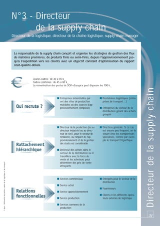 N°3 - Directeur
de la supply chain
Directeur de la logistique, directeur de la chaîne logistique, supply chain manager

Le responsable de la supply chain conçoit et organise les stratégies de gestion des flux
de matières premières, de produits finis ou semi-finis, depuis l’approvisionnement jusqu’à l’expédition vers les clients avec un objectif constant d’optimisation du rapport
coût-qualité-délais.

■ Prestataires logistiques (entreprises de transport…)

■ Directeur de la production (ou au
directeur industriel ou au directeur de site), pour le secteur de
l’industrie, où l’impact de l’approvisionnement et de la gestion
des stocks est considérable

© Apec - Référentiel des métiers cadres de la logistique et du transport

■ Entreprises industrielles qui
ont des sites de production
multiples ou des sources d’approvisionnement complexes

■ Direction générale. Si ce cas
est encore peu fréquent, on le
trouve chez les transporteurs
spécialisés, comme par exemple le transport frigorifique

■ Entreprises du secteur de la
distribution gérant des achats
groupés

■ Directeur des achats dans le
secteur de la distribution où il
travaillera avec la force de
vente et les acheteurs pour
déterminer des prix de vente
attrayants

■ Services commerciaux

■ Entrepôts pour le secteur de la
distribution

■ Service achat
■ Fournisseurs
■ Service approvisionnement
■ Service production
■ Services connexes de la
production

■ Clients et les différents opérateurs externes de logistique

Directeur de la supply chain

Jeunes cadres : de 30 à 45 k_
Cadres confirmés : de 45 à 80 k_
La rémunération des postes de SCM « Europe » peut dépasser les 100 k_

31

 