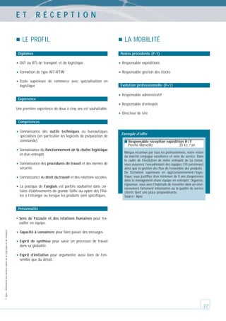 ET

RÉCEPTION

LE PROFIL
Diplômes

LA MOBILITÉ
Postes précédents (P-1)

• DUT ou BTS de transport et de logistique

• Responsable expéditions

• Formation de type AFT-IFTIM

• Responsable gestion des stocks

• École

supérieure de commerce avec spécialisation en
logistique

Expérience

Évolution professionnelle (P+1)

• Responsable administratif
• Responsable d’entrepôt

Une première expérience de deux à cinq ans est souhaitable.

• Directeur de site
Compétences

• Connaissance

des outils techniques ou bureautiques
spécialisés (en particulier les logiciels de préparation de
commande).

Exemple d’offre
■ Responsable réception expédition H / F

Proche Marseille

• Connaissance du fonctionnement de la chaîne logistique
et d’un entrepôt.

• Connaissance des procédures de travail et des normes de
sécurité.

• Connaissance du droit du travail et des relations sociales.
• La pratique de l’anglais est parfois souhaitée dans certains établissements de grande taille ou ayant des filiales à l’étranger ou lorsque les produits sont spécifiques.

35 kE / an

Marque reconnue par tous les professionnels, notre vision
du marché conjugue excellence et sens du service. Dans
le cadre de l’évolution de notre entrepôt de La Ciotat,
vous assurerez l’encadrement des équipes (10 personnes)
ainsi que la gestion des flux de l’ensemble des produits.
De formation supérieure en approvisionnement / logistique, vous justifiez d’un minimum de 5 ans d’expérience
dans le management d’une équipe en entrepôt. Organisé,
rigoureux, vous avez l’habitude de travailler dans un environnement fortement informatisé où la qualité de service
clients tient une place prépondérante.
Source : Apec

Personnalité

© Apec - Référentiel des métiers cadres de la logistique et du transport

• Sens de l’écoute et des relations humaines pour travailler en équipe.

• Capacité à convaincre pour faire passer des messages.
• Esprit

de synthèse pour saisir un processus de travail
dans sa globalité.

• Esprit

d’initiative pour argumenter aussi bien de l’ensemble que du détail.

37

 