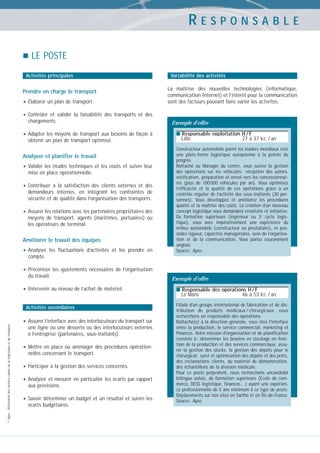 RESPONSABLE
LE POSTE
Activités principales

Prendre en charge le transport

• Élaborer un plan de transport.

Variabilité des activités
La maîtrise des nouvelles technologies (informatique,
communication Internet) et l’intérêt pour la communication
sont des facteurs pouvant faire varier les activités.

• Contrôler

et valider la faisabilité des transports et des
chargements.

• Adapter les moyens de transport aux besoins de façon à
obtenir un plan de transport optimisé.

Analyser et planifier le travail

• Valider les études techniques et les coûts et suivre leur
mise en place opérationnelle.

• Contribuer

à la satisfaction des clients externes et des
demandeurs internes, en intégrant les contraintes de
sécurité et de qualité dans l’organisation des transports.

• Assurer les relations avec les partenaires propriétaires des
moyens de transport, agents (maritimes, portuaires) ou
les opérateurs de terminal.

Améliorer le travail des équipes

• Analyser

les fluctuations d’activités et les prendre en

Exemple d’offre
■ Responsable exploitation H / F

Lille

27 à 37 kE / an

Constructeur automobile parmi les leaders mondiaux crée
une plate-forme logistique européenne à la pointe du
progrès.
Rattaché au Manager du centre, vous suivez la gestion
des opérations sur les véhicules : réception des usines,
vérification, préparation et envoi vers les concessionnaires (plus de 100 000 véhicules par an). Vous optimisez
l’efficacité et la qualité de ces opérations grâce à un
contrôle régulier de l’activité des sous-traitants (30 personnes). Vous développez et améliorez les procédures
qualité et la maîtrise des coûts. La création d’un nouveau
concept logistique vous demandera créativité et initiative.
De formation supérieure (ingénieur ou 3e cycle logistique), vous avez impérativement une expérience du
milieu automobile (constructeur ou prestataire), et possédez rigueur, capacités managériales, sens de l’organisation et de la communication. Vous parlez couramment
anglais.
Source : Apec

compte.

• Préconiser

les ajustements nécessaires de l’organisation

du travail.

• Intervenir au niveau de l’achat de matériel.

© Apec - Référentiel des métiers cadres de la logistique et du transport

Activités secondaires

• Assurer l’interface avec des interlocuteurs du transport sur
une ligne ou une desserte ou des interlocuteurs externes
à l’entreprise (partenaires, sous-traitants).

• Mettre en place ou aménager des procédures opérationnelles concernant le transport.

• Participer à la gestion des services concernés.
• Analyser et mesurer en particulier les écarts par rapport
aux prévisions.

• Savoir déterminer un budget et un résultat et suivre les
écarts budgétaires.

Exemple d’offre
■ Responsable des opérations H / F

Le Mans

46 à 53 kE / an

Filiale d'un groupe international de fabrication et de distribution de produits médicaux / chirurgicaux, nous
recherchons un responsable des opérations.
Rattaché(e) à la direction générale, vous êtes l'interface
entre la production, le service commercial, marketing et
finances. Votre mission d'organisation et de planification
consiste à : déterminer les besoins en stockage en fonction de la production et des services commerciaux, assurer la gestion des stocks, la gestion des dépôts pour le
chirurgical ; suivi et optimisation des dépôts et des prêts,
des réclamations clients, du matériel de démonstration,
des échantillons de la division médicale.
Pour ce poste polyvalent, nous recherchons uncandidat
bilingue anlais, de formation supérieure (Ecole de commerce, DESS logistique, finances…) ayant une expérience professionnelle de 5 ans minimum à ce type de poste.
Déplacements sur nos sites en Sarthe et en Île-de-France.
Source : Apec

 