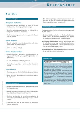 RESPONSABLE
LE POSTE
Activités principales

Management des hommes

• Coordonner l’activité des équipes sur le site, en particulier les services planning, exploitation et quai.

• Être l’interface principal d’un client pour des raisons commerciales ou pour des raisons de technicité particulière
(type de produits, volume exceptionnel).

Variabilité des activités

• Gérer

Plusieurs paramètres font varier les activités du responsable
de plate-forme :

• Établir les plannings, adapter les ressources à la fluctua-

• Le

les équipes pouvant travailler en 2X8 ou 3X8 et
comprenant souvent des intérimaires.

tion des besoins.

Gestion budgétaire

• Gérer

le budget de l’ensemble des activités de la plateforme comme un centre de profits.

• Suivre les tableaux de bord.
Normes et réglementations

degré d’informatisation et d’automatisation des
sites : l’impact des nouvelles technologies peut modifier
la coordination des activités et leur planification.

• La taille de la plate-forme : dans une plate-forme de petite taille, il exercera un large éventail d’activités. Dans une
plate-forme de grande taille, il pourra se spécialiser sur un
type de marchandise ou une activité.

• L’encadrement des services administratifs ou fonctionnels
lorsqu’ils lui sont directement rattachés

• S’assurer

du respect des normes et réglementations en
vigueur en fonction du type de produits (périssable, dangereux, etc.).

• Se tenir informé des évolutions juridiques.

Exemple d’offre
■ Responsable plate-forme logistique H / F

Brive (19)

• Éventuellement, participer à la mise en place d’une certification.

Suivi commercial

• Assurer un suivi des clients difficiles ou des cas particuliers.
• Veiller au respect des engagements en termes de délai et

© Apec - Référentiel des métiers cadres de la logistique et du transport

de préparation.

Activités secondaires

• Assurer

un meilleur contrôle des processus pour limiter
les risques d’erreurs.

• Analyser le délai de règlements des clients pour répondre
à un objectif d’amélioration de la trésorerie.

• Renforcer

la dimension de conseil en organisation de
transport en réalisant des études complexes pour certains
clients.

• Établir

des devis afin de bien maîtriser la gestion des
coûts et des profits.

40 à 45 kE / an

Leader et acteur de référence dans la distribution de
matériel professionnel, notre entreprise à taille humaine
a su obtenir cette position sur ses marchés grâce à son
sens du service et de l’innovation.
Rattaché(e) au Directeur de région, vous prenez en charge l’ensemble de la chaîne logistique : appros, réceptions,
contrôles, préparations des commandes clients et livraisons. Vous aurez également pour mission la mutation de
notre logistique vers une véritable plate forme logistique
(40 personnes).
Vous êtes actuellement Responsable Logistique d’une plateforme en GSA / GSB et souhaitez relever un nouveau
challenge au sein d’un groupe en pleine évolution.
Source : Apec

 