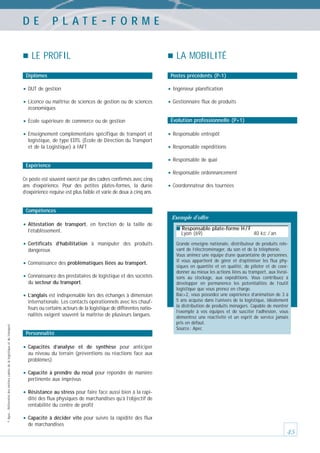 DE

PLATE

-FORME

LE PROFIL
Diplômes

LA MOBILITÉ
Postes précédents (P-1)

• DUT de gestion

• Ingénieur planification

• Licence ou maîtrise de sciences de gestion ou de sciences

• Gestionnaire flux de produits

économiques

• École supérieure de commerce ou de gestion
• Enseignement complémentaire spécifique de transport et
logistique, de type EDTL (École de Direction du Transport
et de la Logistique) à l’AFT

Évolution professionnelle (P+1)

• Responsable entrepôt
• Responsable expéditions
• Responsable de quai

Expérience

• Responsable ordonnancement
Ce poste est souvent exercé par des cadres confirmés avec cinq
ans d’expérience. Pour des petites plates-formes, la durée
d’expérience requise est plus faible et varie de deux à cinq ans.

• Coordonnateur des tournées

Compétences
Exemple d’offre

• Attestation

de transport, en fonction de la taille de
l’établissement.

• Certificats

d’habilitation à manipuler des produits

dangereux.

• Connaissance des problématiques liées au transport.
• Connaissance des prestataires de logistique et des sociétés
du secteur du transport.

• L’anglais est indispensable lors des échanges à dimension

© Apec - Référentiel des métiers cadres de la logistique et du transport

internationale. Les contacts opérationnels avec les chauffeurs ou certains acteurs de la logistique de différentes nationalités exigent souvent la maîtrise de plusieurs langues.

■ Responsable plate-forme H / F

Lyon (69)

40 kE / an

Grande enseigne nationale, distributeur de produits relevant de l’électroménager, du son et de la téléphonie.
Vous animez une équipe d’une quarantaine de personnes.
Il vous appartient de gérer et d’optimiser les flux physiques en quantité et en qualité, de piloter et de coordonner au mieux les actions liées au transport, aux livraisons au stockage, aux expéditions. Vous contribuez à
développer en permanence les potentialités de l’outil
logistique que vous prenez en charge.
Bac+2, vous possédez une expérience d’animation de 3 à
5 ans acquise dans l’univers de la logistique, idéalement
la distribution de produits ménagers. Capable de montrer
l’exemple à vos équipes et de susciter l’adhésion, vous
démontrez une réactivité et un esprit de service jamais
pris en défaut.
Source : Apec

Personnalité

• Capacités

d’analyse et de synthèse pour anticiper
au niveau du terrain (préventions ou réactions face aux
problèmes)

• Capacité

à prendre du recul pour répondre de manière
pertinente aux imprévus

• Résistance au stress pour faire face aussi bien à la rapidité des flux physiques de marchandises qu’à l’objectif de
rentabilité du centre de profit

• Capacité à décider vite pour suivre la rapidité des flux
de marchandises

45

 