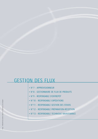 GESTION DES FLUX
• N°7 - APPROVISIONNEUR
• N°8 - GESTIONNAIRE DE FLUX DE PRODUITS

© Apec - Référentiel des métiers cadres de la logistique et du transport

• N°9 - RESPONSABLE D’ENTREPÔT
• N°10 - RESPONSABLE EXPÉDITIONS
• N°11 - RESPONSABLE GESTION DES STOCKS
• N°12 - RESPONSABLE PRÉPARATION-RÉCEPTION
• N°13 - RESPONSABLE TECHNIQUE MAINTENANCE

 