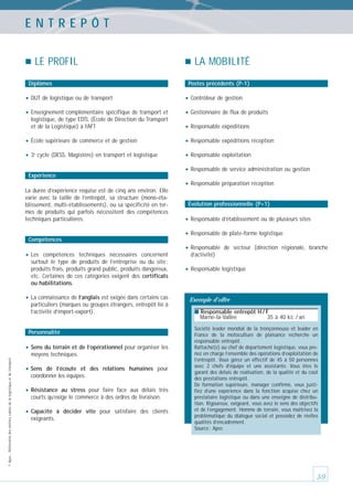 ENTREPÔT
LE PROFIL
Diplômes

LA MOBILITÉ
Postes précédents (P-1)

• DUT de logistique ou de transport

• Contrôleur de gestion

• Enseignement complémentaire spécifique de transport et

• Gestionnaire de flux de produits

logistique, de type EDTL (École de Direction du Transport
et de la Logistique) à l’AFT

• Responsable expéditions

• École supérieure de commerce et de gestion

• Responsable expéditions réception

•3

• Responsable exploitation

e

cycle (DESS, Magistère) en transport et logistique

• Responsable de service administration ou gestion

Expérience

• Responsable préparation réception
La durée d’expérience requise est de cinq ans environ. Elle
varie avec la taille de l’entrepôt, sa structure (mono-établissement, multi-établissements), ou sa spécificité en termes de produits qui parfois nécessitent des compétences
techniques particulières.

Compétences
compétences techniques nécessaires concernent
surtout le type de produits de l’entreprise ou du site :
produits frais, produits grand public, produits dangereux,
etc. Certaines de ces catégories exigent des certificats
ou habilitations.

• La connaissance de l’anglais est exigée dans certains cas
particuliers (marques ou groupes étrangers, entrepôt lié à
l’activité d’import-export).

Personnalité

• Sens du terrain et de l’opérationnel pour organiser les
© Apec - Référentiel des métiers cadres de la logistique et du transport

moyens techniques.

• Sens

de l’écoute et des relations humaines pour
coordonner les équipes.

• Résistance

au stress pour faire face aux délais très
courts qu’exige le commerce à des ordres de livraison.

exigeants.

• Responsable d’établissement ou de plusieurs sites
• Responsable de plate-forme logistique
• Responsable

• Les

• Capacité

Évolution professionnelle (P+1)

à décider vite pour satisfaire des clients

de secteur (direction régionale, branche

d’activité)

• Responsable logistique

Exemple d’offre
■ Responsable entrepôt H / F

Marne-la-Vallée

35 à 40 kE / an

Société leader mondial de la tronçonneuse et leader en
France de la motoculture de plaisance recherche un
responsable entrepôt.
Rattaché(e) au chef de département logistique, vous prenez en charge l’ensemble des opérations d’exploitation de
l’entrepôt. Vous gérez un effectif de 45 à 50 personnes
avec 2 chefs d’équipe et une assistante. Vous êtes le
garant des délais de réalisation, de la qualité et du coût
des prestations entrepôt.
De formation supérieure, manager confirmé, vous justifiez d’une expérience dans la fonction acquise chez un
prestataire logistique ou dans une enseigne de distribution. Rigoureux, exigeant, vous avez le sens des objectifs
et de l’engagement. Homme de terrain, vous maîtrisez la
problématique du dialogue social et possédez de réelles
qualités d’encadrement.
Source : Apec

59

 