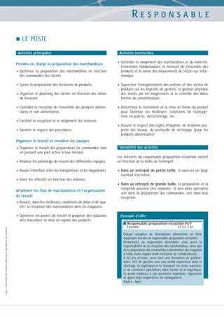 RESPONSABLE
LE POSTE
Activités principales

Prendre en charge la préparation des marchandises

• Optimiser

la préparation des marchandises en fonction
des commandes des clients.

• Suivre la préparation des livraisons de produits.

Activités éventuelles

• Contrôler le rangement des marchandises et du matériel,
l’inventaire hebdomadaire et mensuel de l’ensemble des
produits et la saisie des mouvements de stocks sur informatique.

• Superviser l’enregistrement des entrées et des sorties de

le planning des tâches en fonction des délais
de livraison.

produits sur les logiciels de gestion, la gestion physique
des stocks par les magasiniers et le contrôle des dates
limites de consommation.

• Contrôler la réception de l’ensemble des produits alimen-

• Déterminer le traitement et la mise en forme du produit

• Organiser

taires et non alimentaires.

• Faciliter la réception et le rangement des réserves.
• Garantir le respect des procédures.

pour favoriser les meilleures conditions de stockage :
mise en palette, décartonnage, etc.

• Assurer le respect des règles d’hygiène, de la bonne propreté des locaux, du protocole de nettoyage (pour les
produits alimentaires).

Organiser le travail et encadrer les équipes

• Organiser le travail des préparateurs de commandes tout

Variabilité des activités

en prenant une part active à leur mission.

• Réaliser les plannings de travail des différentes équipes.

Les activités du responsable préparation-réception varient
en fonction de la taille de l’entrepôt.

• Assurer l’interface entre les transporteurs et les magasiniers.

• Dans un entrepôt de petite taille, il exercera un large
éventail d’activités.

• Gérer les effectifs en fonction des volumes.
Améliorer les flux de marchandises et l’organisation
du travail

• Dans un entrepôt de grande taille, la préparation et la
réception peuvent être séparées : il sera alors spécialisé
soit dans la préparation des commandes, soit dans leur
réception.

• Assurer, dans les meilleures conditions de délai et de qualité, la réception des marchandises dans les magasins.

• Optimiser les postes de travail et proposer des solutions
© Apec - Référentiel des métiers cadres de la logistique et du transport

afin d’accélérer la mise en rayons des produits.

Exemple d’offre
■ Responsable préparation-réception H / F

Essonne

33 kE / an

Groupe européen de distribution alimentaire en forte
expansion recrute un responsable préparation-réception.
Rattaché(e) au responsable d’entrepôt, vous aurez la
responsabilité de la réception des marchandises, ainsi que
de la préparation des commandes à destination des magasins
à l’aide d’une équipe d’une trentaine de collaborateurs.
A 30 ans environ, vous avez une formation de gestionnaire, DUT de gestion avec une solide expérience dans le
stockage, la logistique et le transport ou école supérieure de commerce spécialisée dans l’achat et la logistique.
Ce poste s’adresse à une personne organisée, rigoureuse
et ayant déjà l’expérience du management.
Source : Apec

 