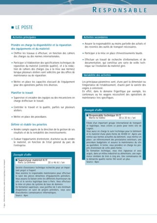 RESPONSABLE
LE POSTE
Activités principales

Activités secondaires

Prendre en charge la disponibilité et la réparation
des équipements et du matériel

• Chiffrer

les travaux à effectuer, en fonction des cahiers
des charges ou des normes internationales.

• Participer à l’élaboration des spécifications techniques de
réparation du matériel (contrôle qualité), et à la rédaction de cahiers des charges (ou à la mise aux normes)
lorsque plusieurs ateliers sont sollicités par des offres de
maintenance ou de réparation.

• Mettre

en place les capacités d’accueil de l’équipement
pour des opérations parfois très diverses.

Planifier le travail

• Superviser et encadrer des équipes ou des mécaniciens en

• Assurer la responsabilité au moins partielle des achats et
des reventes des outils de transport nécessaires.

• Participer à la mise en place d’investissements lourds.
• Effectuer

un travail de recherche d’informations et de
documentation, qui constitue une sorte de veille technique sur l’évolution du matériel géré.

Variabilité des activités
Les principaux paramètres sont, d’une part la dimension ou
l’importance de l’établissement, d’autre part la variété des
engins à entretenir.
En effet, dans le domaine frigorifique par exemple, les
conteneurs ou les wagons nécessitent des opérations de
maintenance très spécifiques.

charge d’effectuer le travail.

• Contrôler

le travail et la qualité, parfois sur plusieurs
Exemple d’offre

ateliers.

■ Responsable technique H / F

• Mettre en place des procédures.

Marne-la-Vallée

Définir et établir les priorités

• Rendre compte auprès de la direction de la gestion de ses
résultats et de la rentabilité des investissements.

• Évaluer l’opportunité d’entretenir, d’acheter ou de vendre
le matériel, en fonction de l’état général du parc de
l’entreprise.

© Apec - Référentiel des métiers cadres de la logistique et du transport

Exemple d’offre
■ Superviseur matériel H / F

Paris La Défense

30 à 46 kE / an

Société d'assistance technique recherche pour un important projet à l'export.
Vous assistez le responsable maintenance pour effectuer
le suivi des pièces détachées d'équipements pétroliers.
Vous assurez la liaison entre les différents fournisseurs du
site et le service logistique basé à Paris. Vous effectuez
la mise en place du système de base de données.
De formation supérieure, vous justifiez de 3 ans minimum
d'expérience en suivi de projets pétroliers, vous avez
d'excellentes connaissances informatiques.
Source : Apec

30 à 35 kE / an

Filiale d’un important groupe international de transport
et logistique, nous créons ce poste pour notre site de
Lognes.
Vous aurez en charge le suivi technique pour le bâtiment
et le matériel d’une plate-forme de 40 000 m2. Après une
remise aux normes actuelles du bâtiment, vous mettez en
place : un référencement des prestataires extérieurs, une
procédure budgétaire et assurez la maintenance du site
au quotidien. A terme, vous prendrez en charge les projets d’extension de cette plate-forme.
De formation technique, vous êtes rigoureux et avez
acquis, dans un milieu industriel ou alimentaire, une expérience similaire de trois à cinq ans. Une connaissance de
la démarche qualité norme ISO serait un plus.
Source : Apec

 