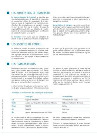 LES AUXILIAIRES DE TRANSPORT
Le commissionnaire de transport se substitue aux
sous-traitants du transport. Il dépend de la commission
de transport qui est l’une des composantes de la logistique au niveau de l’organisation du transport de marchandises. Le commissionnaire de transport s’engage
vis-à-vis de son client sur le résultat : il assume la
responsabilité et s’astreint à une obligation de résultat.
L’activité de commissionnaire de transport se différencie
de celui de transitaire sur ce point.

de ses moyens, alors que le commissionnaire de transport
sous-traite les moyens qu’il va utiliser pour organiser le
transport de son client.
L’organisateur de transport représente la commission
de transport qui regroupe une variété importante d’activités. En effet, cet ensemble compte des spécialistes par
type de produits (denrées périssables, produits dangereux, produits délicats, etc.) et des spécialistes par
mode de transport.

Le transitaire n’est soumis qu’à une obligation de
moyens et non de résultat. Le transitaire est propriétaire

LES SOCIÉTÉS DE CONSEIL
Le nombre de sociétés de conseil en logistique s’est
accru avec le commerce électronique et la gestion informatisée des commandes et des flux. Par ailleurs, la fonction logistique est de plus en plus externalisée surtout
dans l’industrie, ce qui explique le développement des
sociétés de conseil.

Il peut s’agir de petites structures spécialisées ou de
grands cabinets conseil qui ont un département dédié.
Par ailleurs, un certain nombre d’éditeurs de logiciels
ont une activité de consulting.

LES TRANSPORTEURS
Les transporteurs gèrent les moyens de transport (conteneurs, caisses mobiles, wagons, remorques, etc.). Chaque
mode de transport a un fonctionnement propre, mais
tous reposent sur une logique identique, celle de gérer
des moyens de satisfaire le client final au juste prix, dans
le délai imparti et sans avarie. Cette logique implique
une approche centrée sur les moyens de transport bien
plus que sur les marchandises transportées.

qui peuvent se trouver répartis dans le monde, soit sur
un dépôt en attente de livraison, soit sur un atelier de
réparation, soit encore sur un terminal en attente de
chargement. Il s’agit également de répondre à la
demande urgente d’un client qui souhaite bénéficier de
containers pour préparer et conditionner son fret. Ce
raisonnement est le même pour tout type de matériel
utilisé par les transporteurs (avion, navire, remorque
routière, wagon, péniche…).

A titre d’exemple, il s’agit pour un transporteur maritime de gérer un parc de plusieurs milliers de conteneurs

Avantages et inconvénients des cinq moyens de transport

© Apec - Référentiel des métiers cadres de la logistique et du transport

Avantages

Inconvénients

Fer

Rapidité et fiabilité

Investissements lourds

Route

Adapté pour les petites et moyennes distances

Pollution / Saturation du réseau

Fleuve

Fiabilité

Lenteur

Air

Rapidité

Coût élevé

Mer

Adapté aux grands volumes, coût faible

Lenteur

Ce fonctionnement découle d’une dynamique. Les chargeurs, distributeurs et prestataires logistiques s’adaptent
aux contraintes actuelles de l’environnement et doivent
prendre en compte d’autres paramètres : délai, environnement, sécurité, réglementation, qualité et complémentarité des modes d’acheminement des marchandises.

Par ailleurs, chaque mode de transport a ses contraintes
propres qui doivent être analysées et optimisées.
En France, le transport routier est le moyen dominant
puisqu’il prend en charge plus des trois quarts des marchandises à transporter.

 