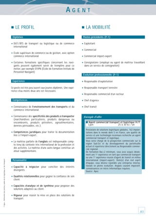 AGENT
LE PROFIL
Diplômes

LA MOBILITÉ
Postes précédents (P-1)

• DUT / BTS

de transport ou logistique ou de commerce
international

• École supérieure de commerce ou de gestion, avec option
commerce international

• Certaines

formations spécifiques concernant les navigants peuvent également servir de tremplins pour ce
métier, par exemple EFIPN (École de Formation Initiale de
Personnel Navigant)

• Exploitant
• Commercial
• Commercial import-export
• Consignataire

(employé ou agent de maîtrise travaillant
dans un service de consignation)

Évolution professionnelle (P-1)
Expérience

• Responsable d’exploitation

Ce poste est très peu ouvert aux jeunes diplômés. Une expérience d’au moins deux ans est nécessaire.

• Responsable transport terrestre
• Responsable commercial d’un secteur

Compétences

• Connaissance de l’environnement des transports et du

• Chef d’agence
• Chef transit

commerce international.

• Connaissance des spécificités des produits à transporter
(marchandises particulières, produits dangereux ou
encombrants, produits pétroliers, agroalimentaires,
denrées périssables, etc.).

• Compétences

juridiques pour traiter la documentation
liée à l’import-export.

• La maîtrise parfaite de l’anglais est indispensable comp-

© Apec - Référentiel des métiers cadres de la logistique et du transport

te tenu du contexte très international de la profession et
des activités. La maîtrise d’une autre langue constitue un
atout supplémentaire.

Personnalité

• Capacité

à négocier pour concilier des intérêts

divergents.

Exemple d’offre
■ Agent commercial transport et logistique H / F

Lyon

25 à 30 kE / an

Prestataire de solutions logistiques globales, 162 implantations dans le monde dont 5 en France, une qualité de
service et une technologie reconnues recherche un agent
commercial transport et logistique.
Vous serez chargé de la prospection commerciale sur la
région Sud-Est et du développement du portefeuille
actuel et reporterez directement au Responsable commercial régional.
De formation Bac+2 minimum, vous avez acquis idéalement une 1re expérience en tant que commercial transport
ou une 1re expérience réussie d'agent de transit en milieu
international (import-export). Doté(e) d'un réel esprit
d'équipe, vous désirez rejoindre une entreprise internationale en pleine évolution. Anglais courant impératif,
connaissances en micro informatique requises.
Source : Apec

• Qualités relationnelles pour gagner la confiance de son
client.

• Capacités

d’analyse et de synthèse pour proposer des
solutions adaptées au client.

• Rigueur

pour réussir la mise en place des solutions de
transport.

85

 