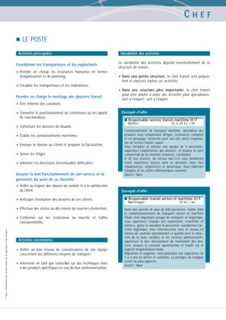 CHEF
LE POSTE
Activités principales

Coordonner les transporteurs et les exploitants

• Prendre

en charge les ressources humaines en termes
d’organisation et de planning.

• Encadrer les transporteurs et les sédentaires.
Prendre en charge le montage des dossiers transit

Variabilité des activités
La variabilité des activités dépend essentiellement de la
structure de transit :

• Dans

une petite structure, le chef transit sera polyvalent et exercera toutes ces activités.

• Dans

une structure plus importante, le chef transit
peut être amené à avoir des activités plus spécialisées,
soit à l’import, soit à l’export.

• Être informé des cotations.
• Connaître le positionnement de conteneurs ou les appels
de marchandises.

• Constituer les dossiers de douane.
• Établir les connaissements maritimes.
• Envoyer le dossier au client et préparer la facturation.
• Suivre les litiges.
• Informer les directions d’éventuelles difficultés.
Assurer le bon fonctionnement de son service et la
pérennité du suivi de sa clientèle

Exemple d’offre
■ Responsable service transit maritime H / F

Nantes

25 à 28 kE / an

Commissionnaire de transport maritime, spécialiste des
produits sous température dirigée, conteneurs complets
et en groupage, recherche pour son site un(e) responsable de service transit export.
Vous encadrez et animez une équipe de 5 personnes,
supervisez l’exploitation des dossiers, et assurez le suivi
commercial de la clientèle (relances, cotations).
A 30 ans environ, de niveau bac+2/3 vous bénéficiez
d’une expérience réussie dans ce domaine. Vous êtes
rigoureux(se), organisé(e) et dynamique. Vous maîtrisez
l’anglais et les outils informatiques courants.
Source : Apec

• Veiller au respect des clauses du contrat et à la satisfaction
du client.

Exemple d’offre

• Anticiper l’évolution des besoins de ses clients.

■ Responsable transit aérien et maritime H / F

• Effectuer des visites ou des envois de courriers d’entretien.

Dans une société de plus de 600 personnes, leader dans
le commissionnement de transport aérien et maritime
filiale d’un important groupe de transport et logistique,
vous supervisez l’équipe des exploitants « maritime et
aérien », gérez et encadrez le personnel, coordonnez l’activité logistique, êtes l’interlocuteur avec le réseau en
termes de contrôle opérationnel et qualité avec la direction de la zone caraïbes et les services administratifs,
supervisez le bon déroulement du traitement des dossiers, assurez le contrôle opérationnel et l’audit sur le
logiciel d’exploitation Globe.
Rigoureux et organisé, vous possédez une expérience de
3 à 4 ans en aérien et maritime. La pratique de l’anglais
serait un plus apprécié.
Source : Apec

• S’informer
© Apec - Référentiel des métiers cadres de la logistique et du transport

sur les évolutions du marché et l’offre
concurrentielle.

Activités secondaires

• Veiller

au bon niveau de connaissances de son équipe
concernant les différents moyens de transport.

• Intervenir en tant que conseiller sur des techniques liées
à des produits spécifiques en vue de leur conteneurisation.

Martinique

34 kE / an

 