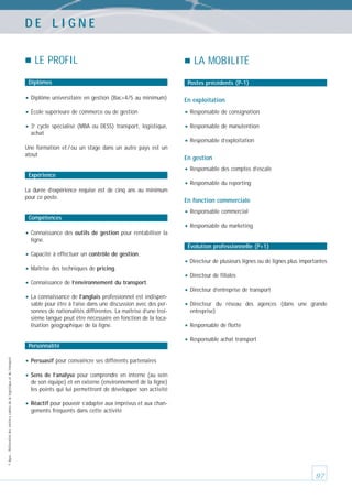 DE LIGNE
LE PROFIL
Diplômes

LA MOBILITÉ
Postes précédents (P-1)

• Diplôme universitaire en gestion (Bac+4/5 au minimum)

En exploitation

• École supérieure de commerce ou de gestion

• Responsable de consignation

•3

• Responsable de manutention

e

cycle spécialisé (MBA ou DESS) transport, logistique,
achat

• Responsable d’exploitation
Une formation et / ou un stage dans un autre pays est un
atout

Expérience

En gestion

• Responsable des comptes d’escale
• Responsable du reporting

La durée d’expérience requise est de cinq ans au minimum
pour ce poste.

Compétences

• Connaissance des outils de gestion pour rentabiliser la

En fonction commerciale

• Responsable commercial
• Responsable du marketing

ligne.
Évolution professionnelle (P+1)

• Capacité à effectuer un contrôle de gestion.
• Maîtrise des techniques de pricing.
• Connaissance de l’environnement du transport.
• La connaissance de l’anglais professionnel est indispensable pour être à l’aise dans une discussion avec des personnes de nationalités différentes. La maîtrise d’une troisième langue peut être nécessaire en fonction de la localisation géographique de la ligne.

© Apec - Référentiel des métiers cadres de la logistique et du transport

Personnalité

• Directeur de plusieurs lignes ou de lignes plus importantes
• Directeur de filiales
• Directeur d’entreprise de transport
• Directeur

du réseau des agences (dans une grande

entreprise)

• Responsable de flotte
• Responsable achat transport

• Persuasif pour convaincre ses différents partenaires
• Sens

de l’analyse pour comprendre en interne (au sein
de son équipe) et en externe (environnement de la ligne)
les points qui lui permettront de développer son activité

• Réactif pour pouvoir s’adapter aux imprévus et aux changements fréquents dans cette activité

97

 