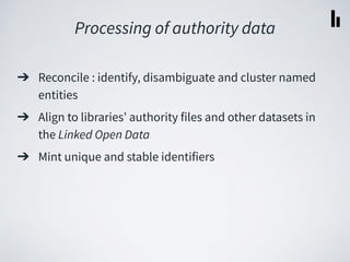 ➔ First public release in March 2019:
◆ Persons authority file (~26 50 person entities)
➔ “Hub” to manage and share author...